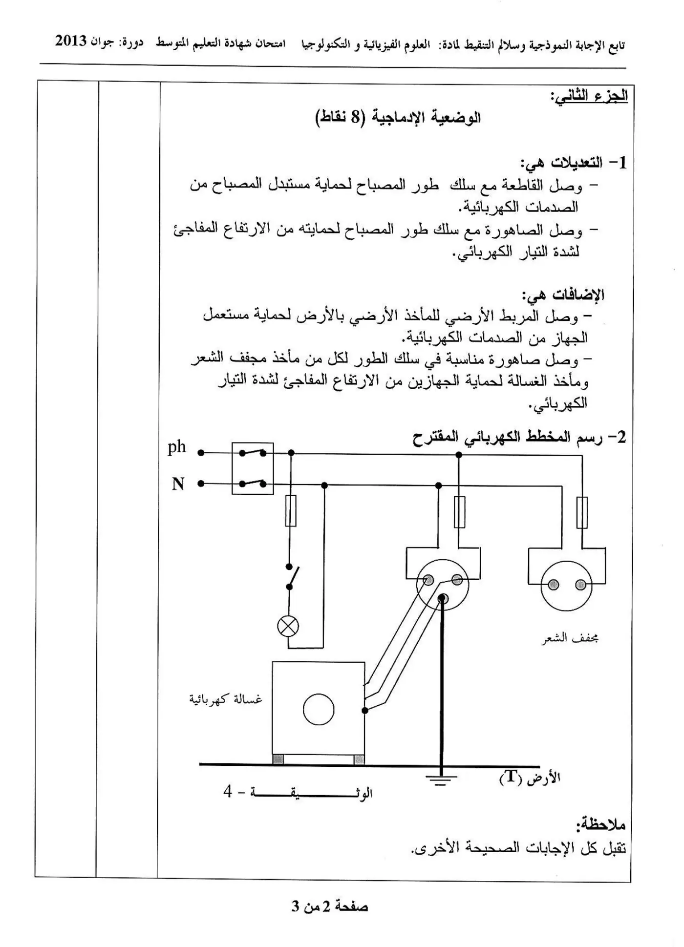 الصفحة 2 من 3