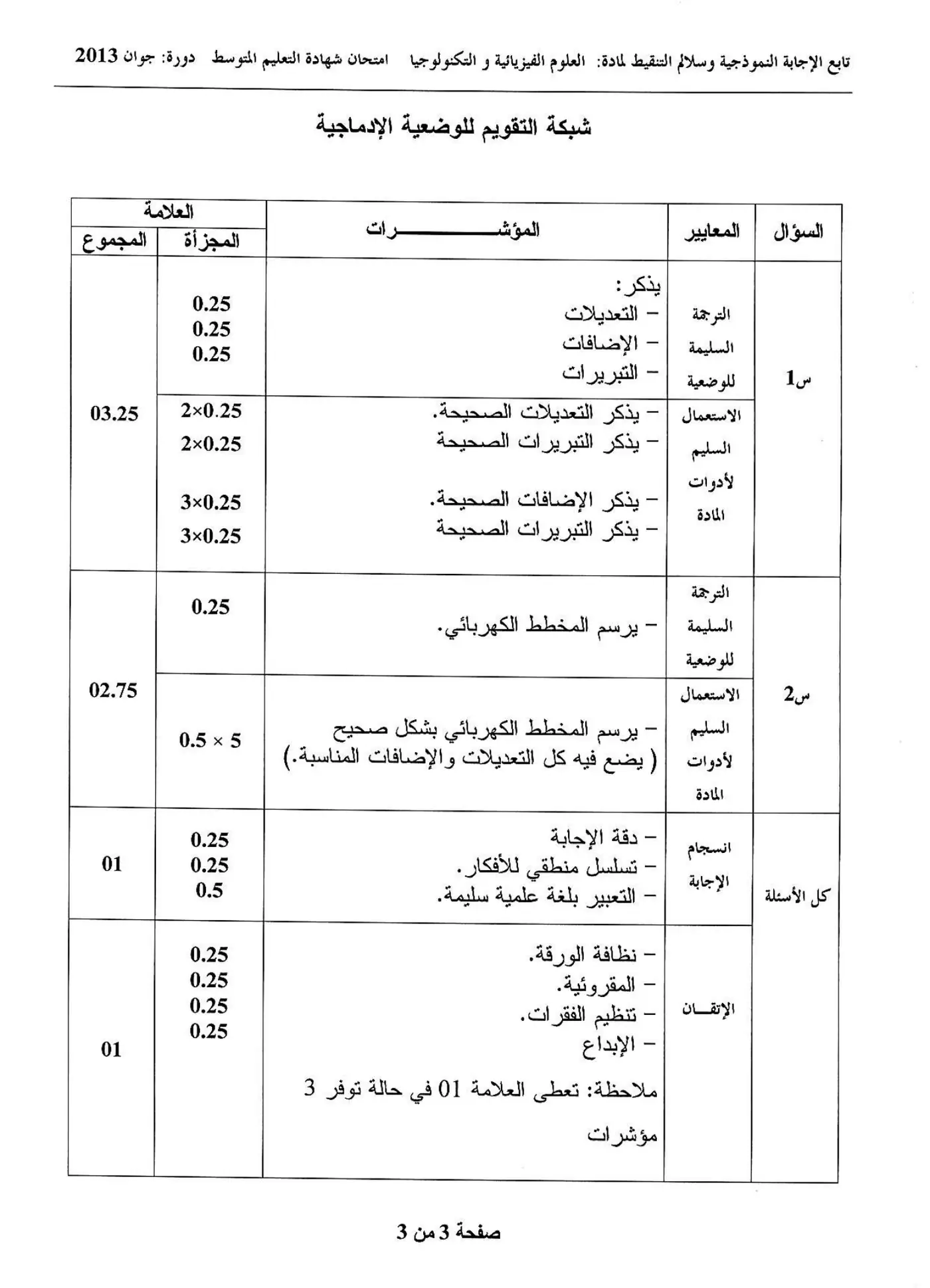 الصفحة 3 من 3