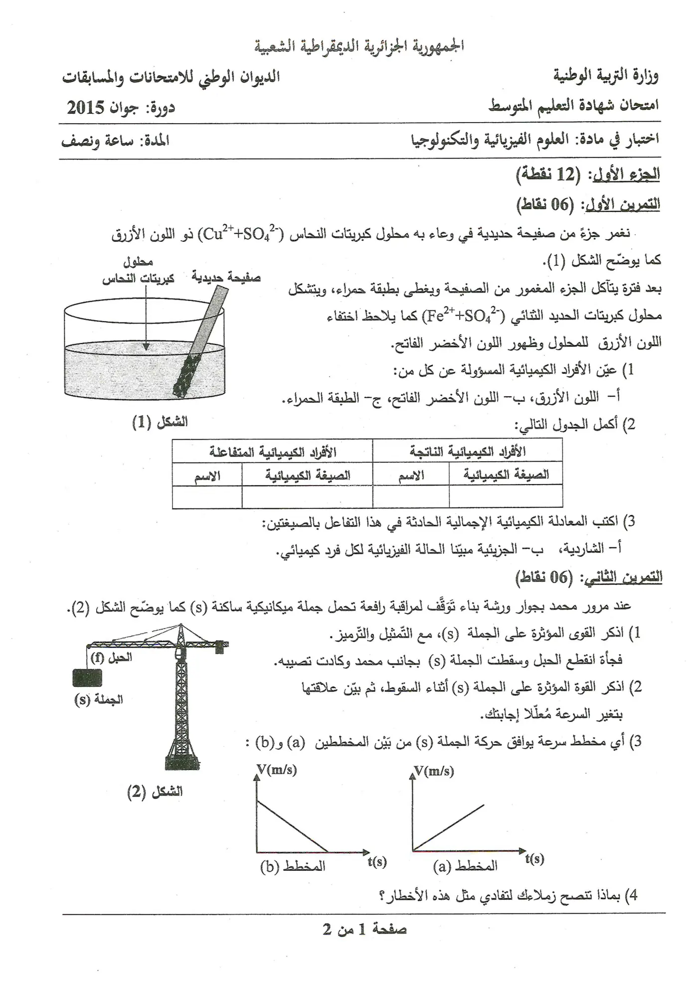 الصفحة 1 من 2