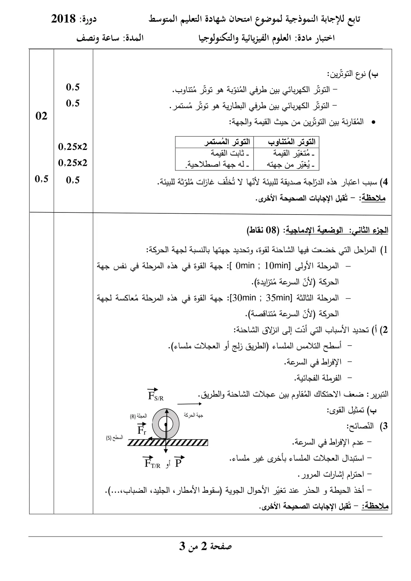 الصفحة 2 من 3