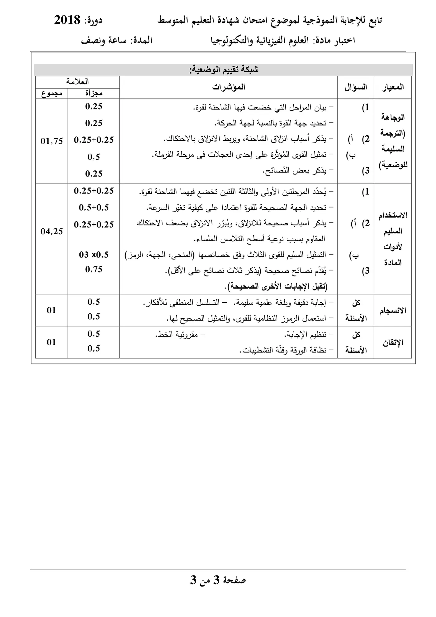الصفحة 3 من 3