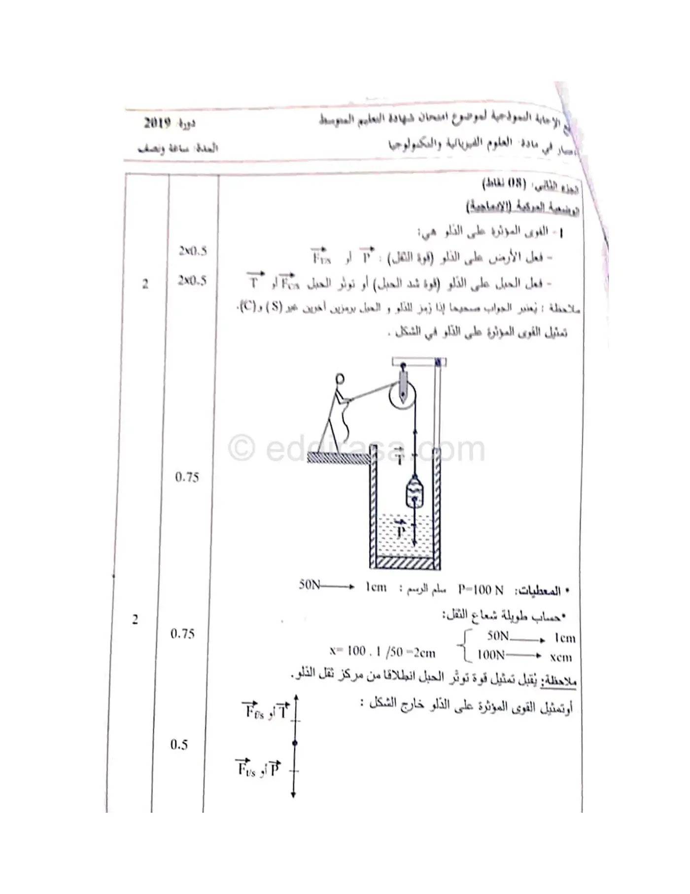 الصفحة 3 من 5
