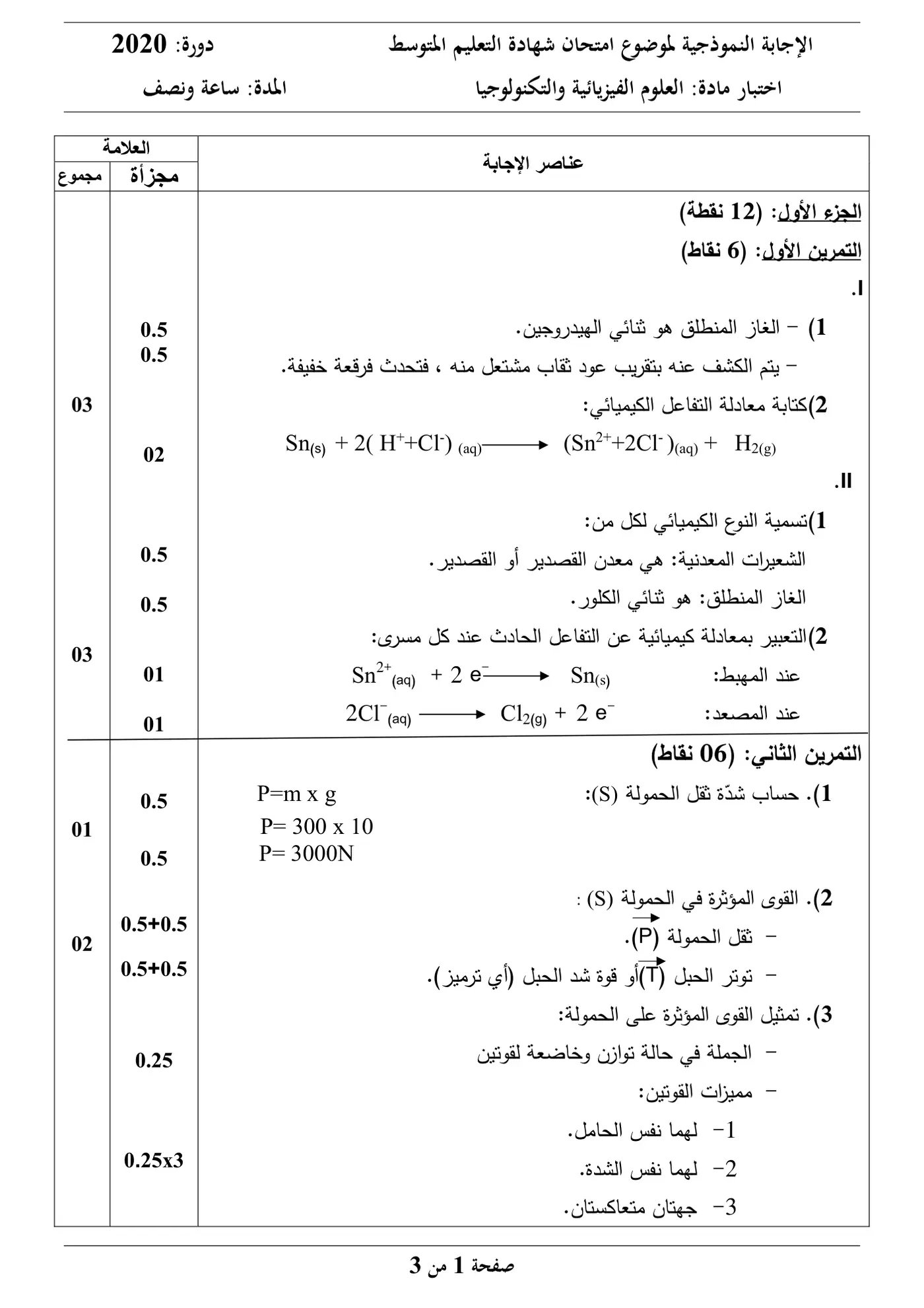الصفحة 1 من 3