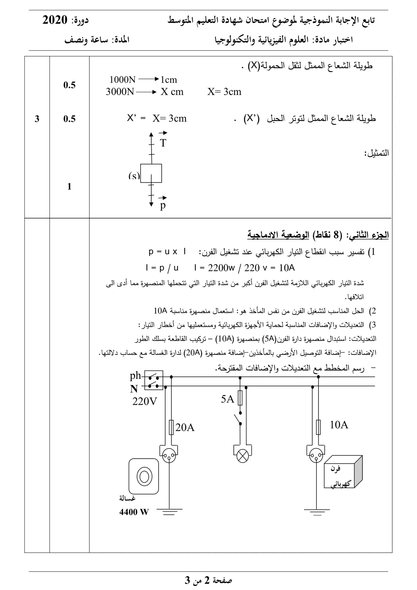 الصفحة 2 من 3