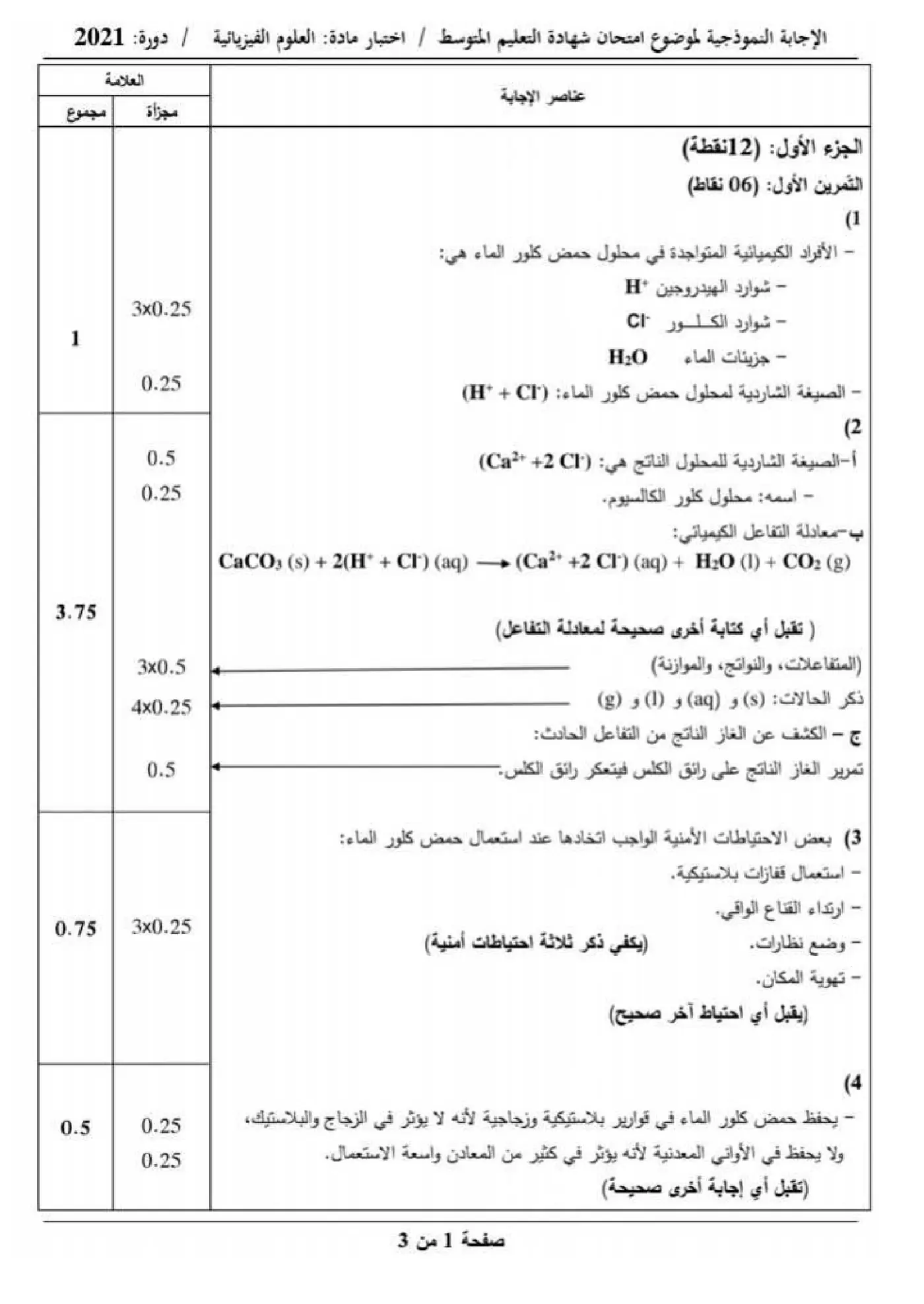 الصفحة 1 من 3