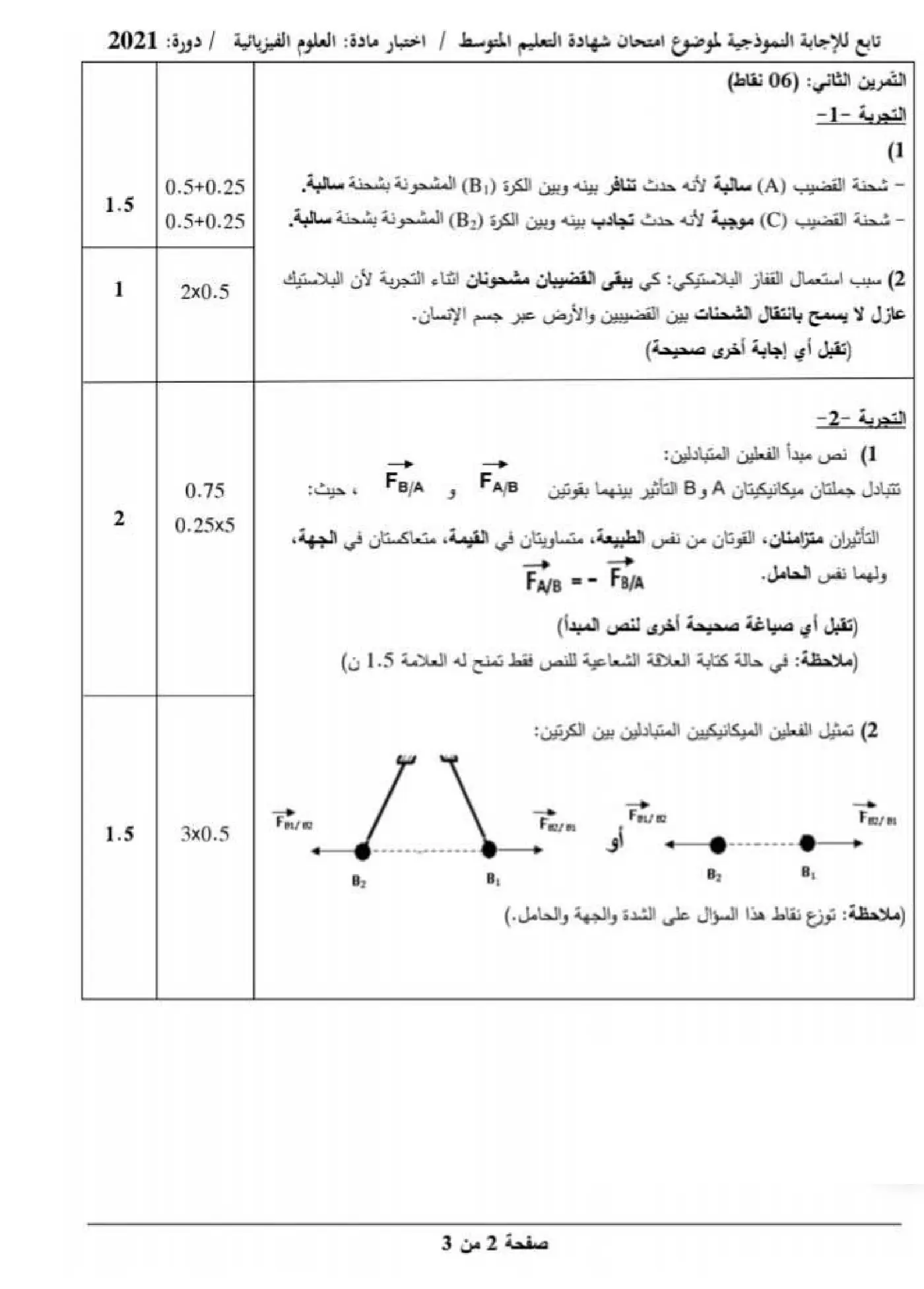 الصفحة 2 من 3