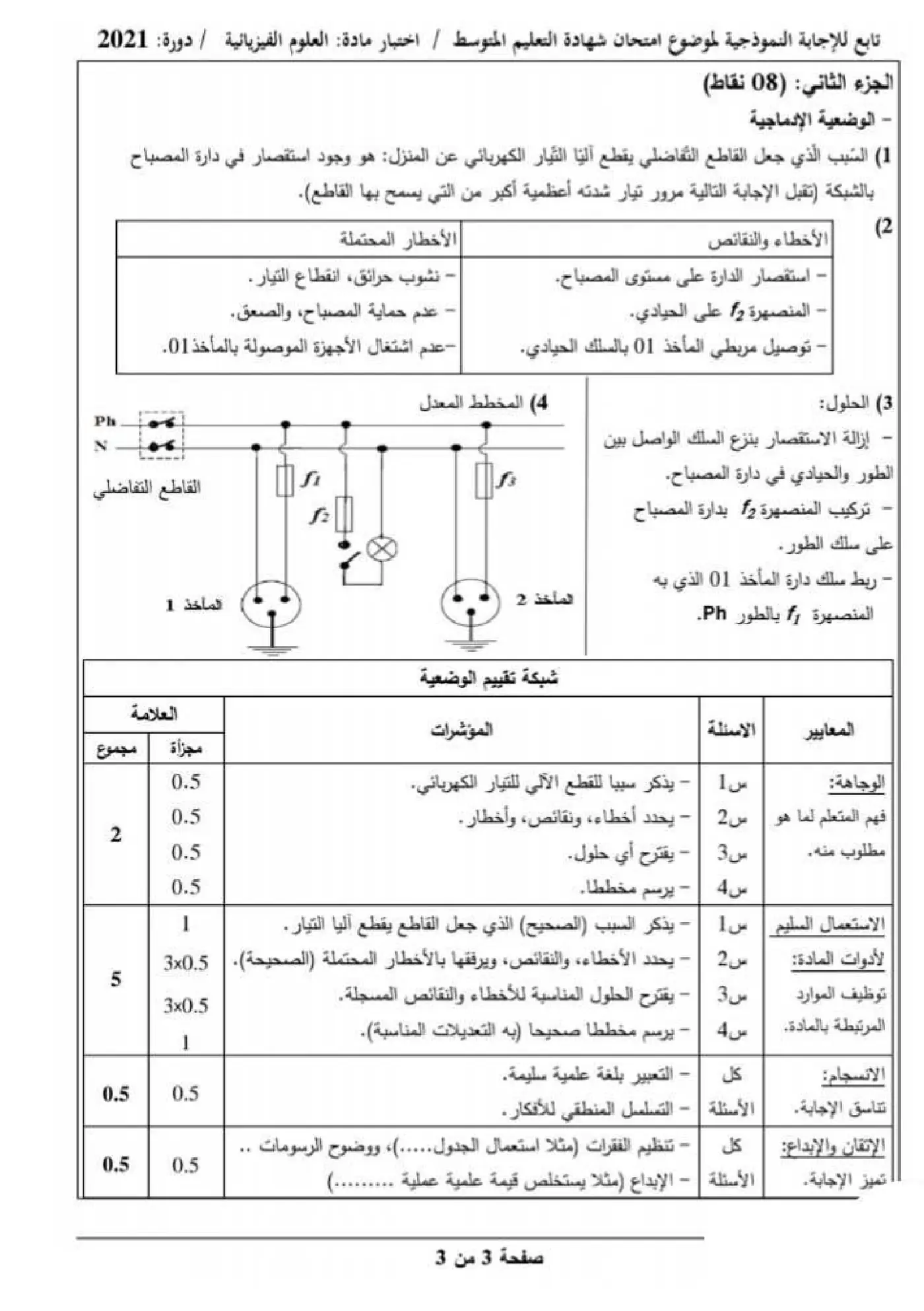 الصفحة 3 من 3