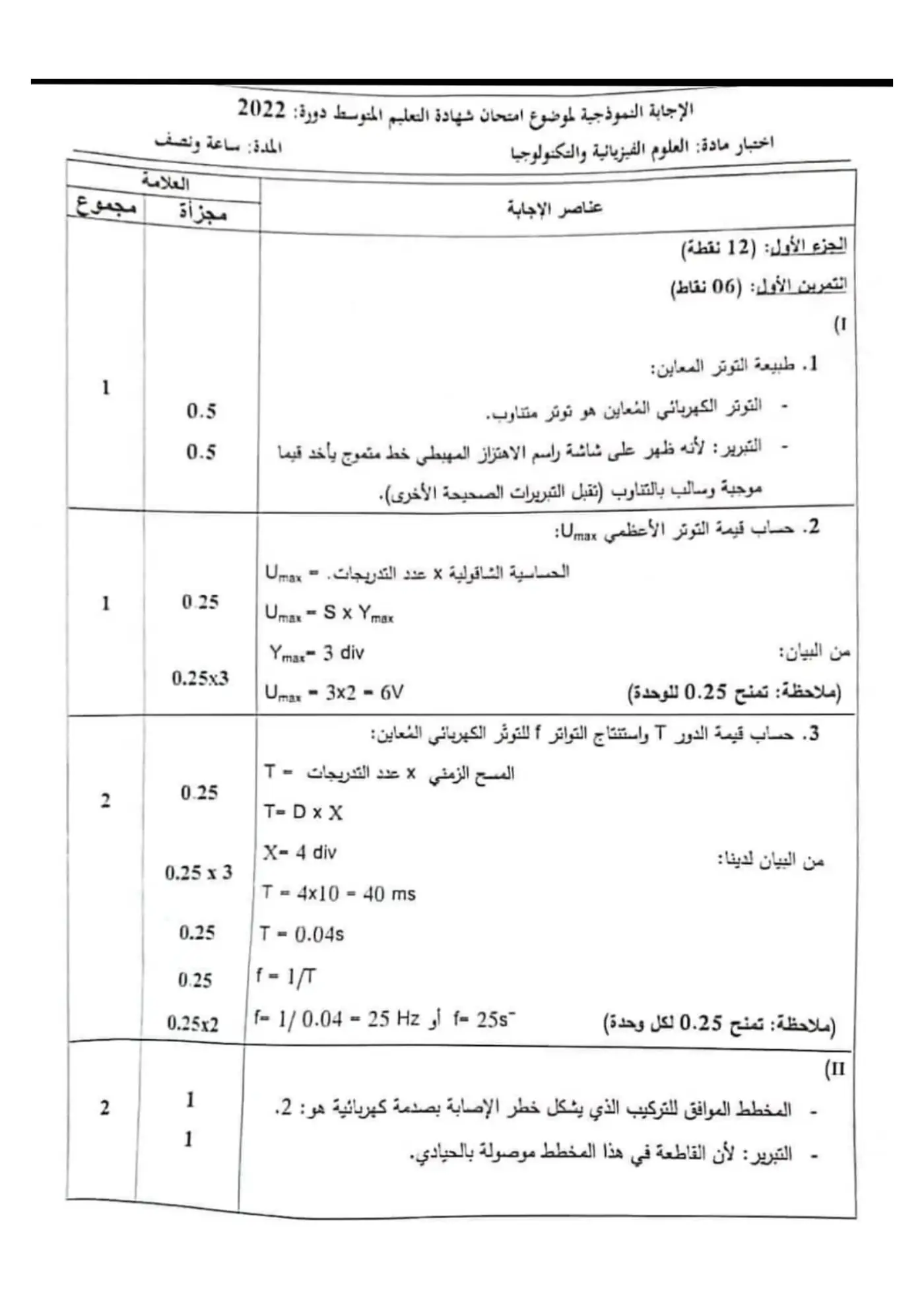 الصفحة 1 من 3