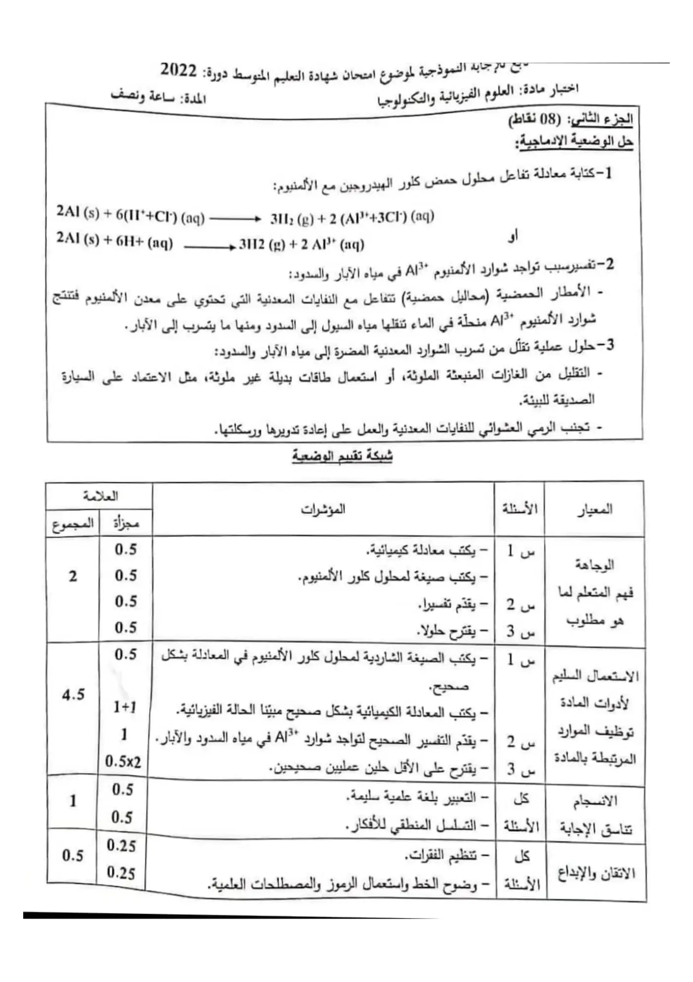 الصفحة 3 من 3
