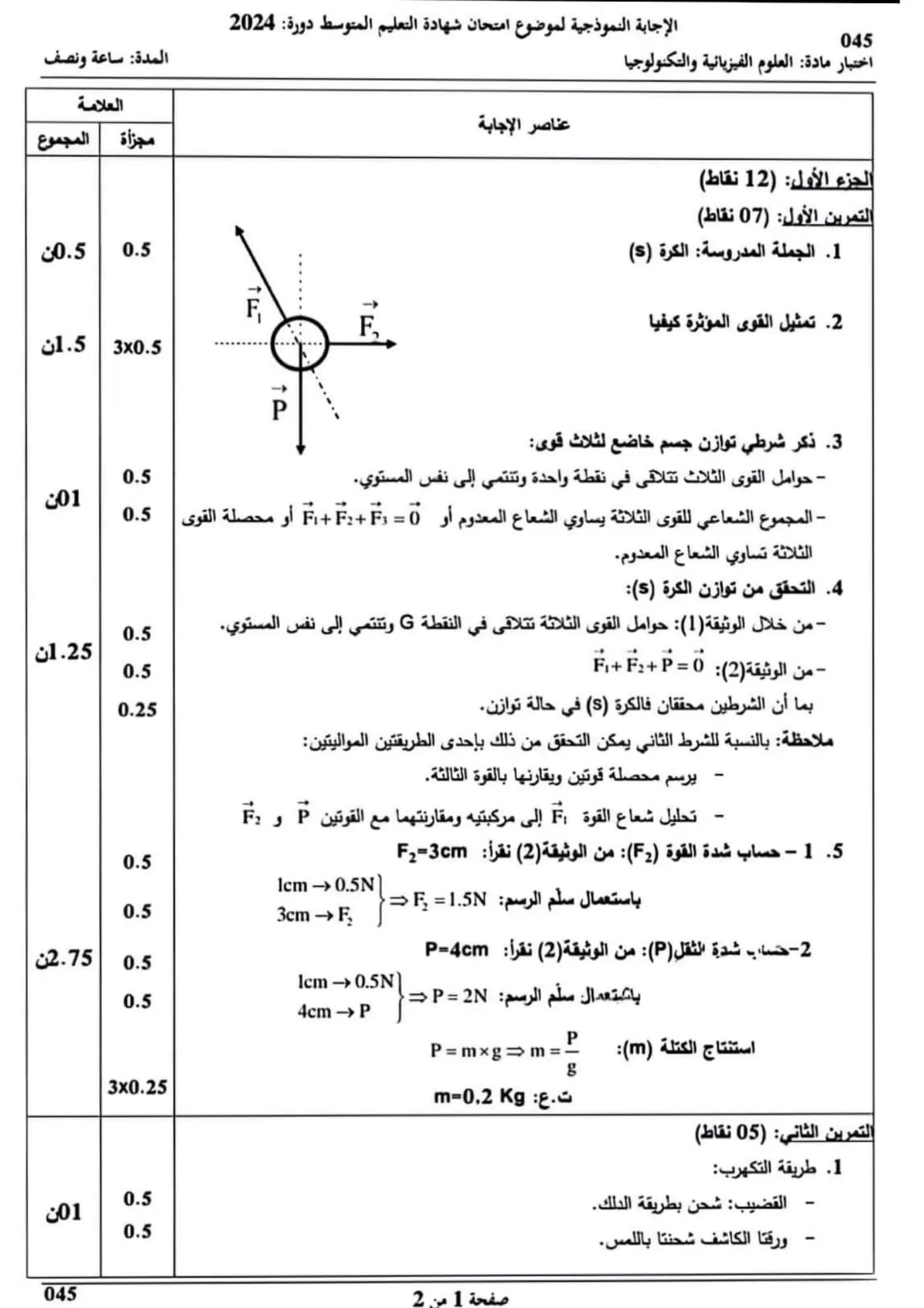 الصفحة 1 من 2
