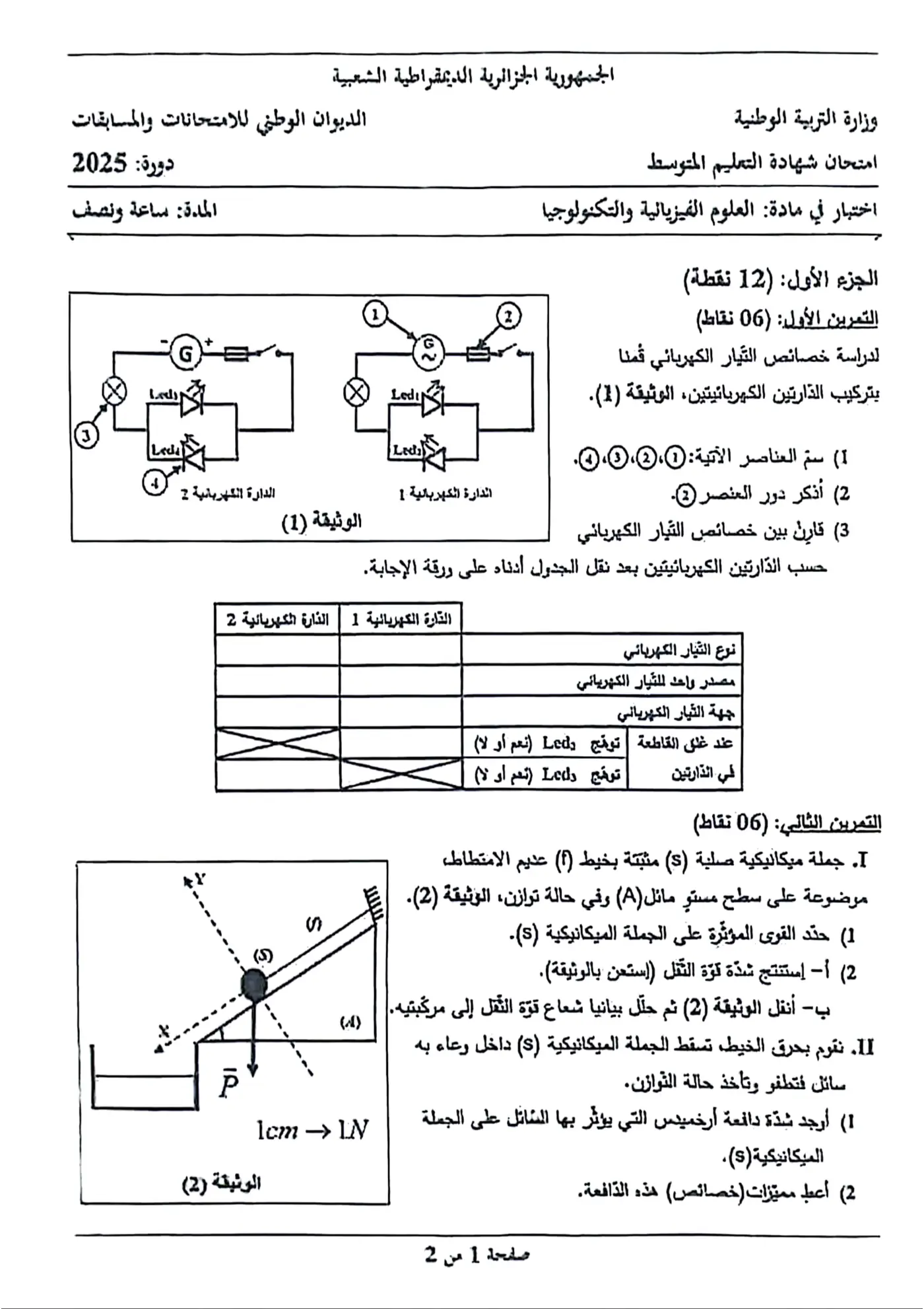 الصفحة 1 من 2