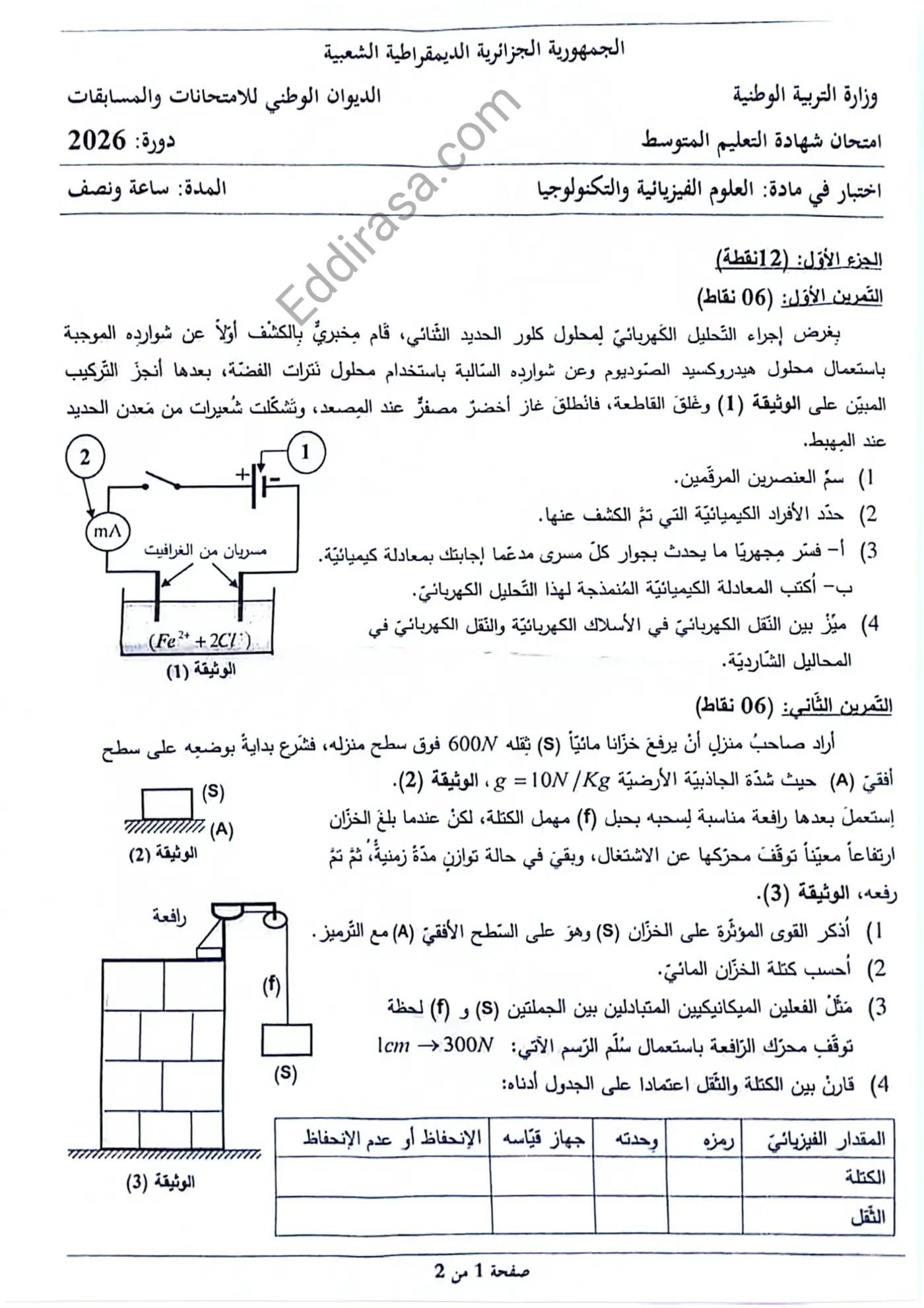 الصفحة 1 من 2