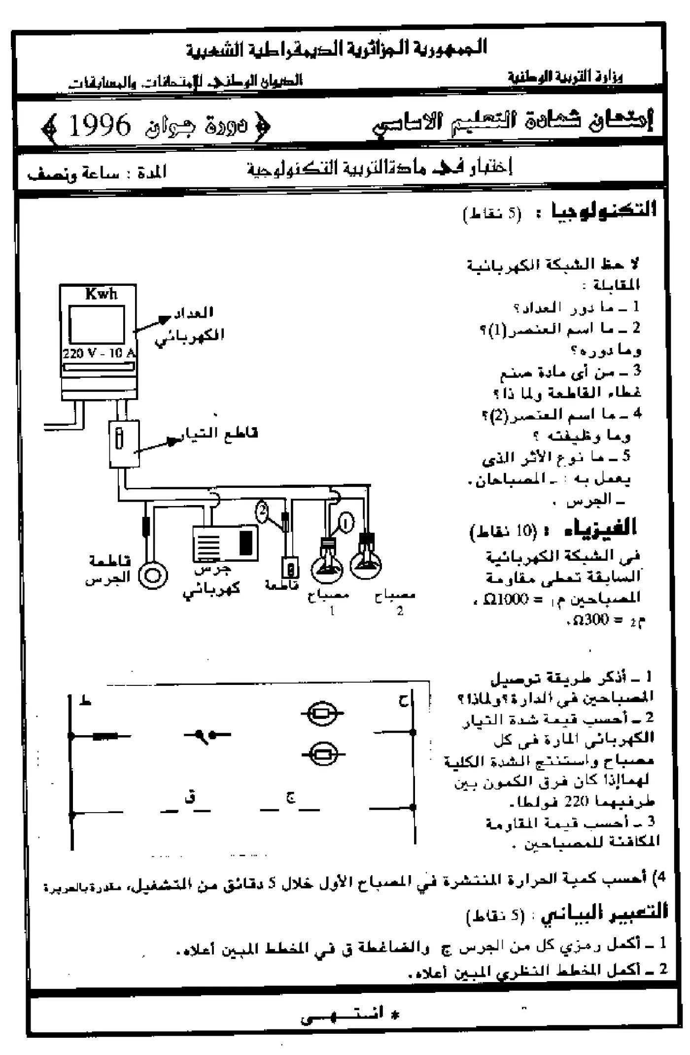 الصفحة 1 من 1