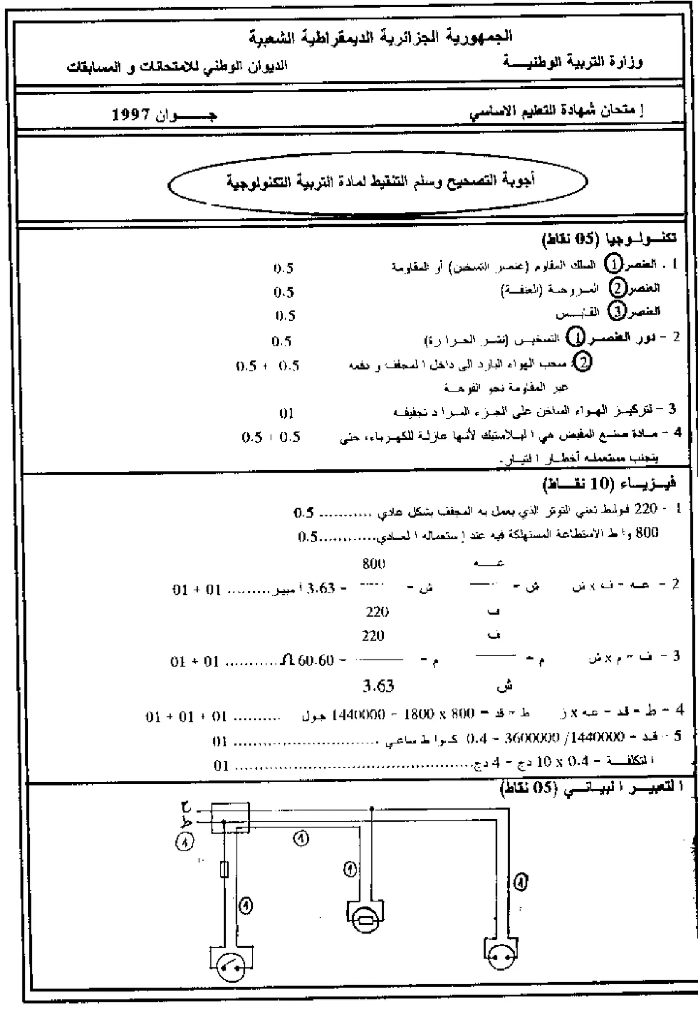 الصفحة 2 من 2