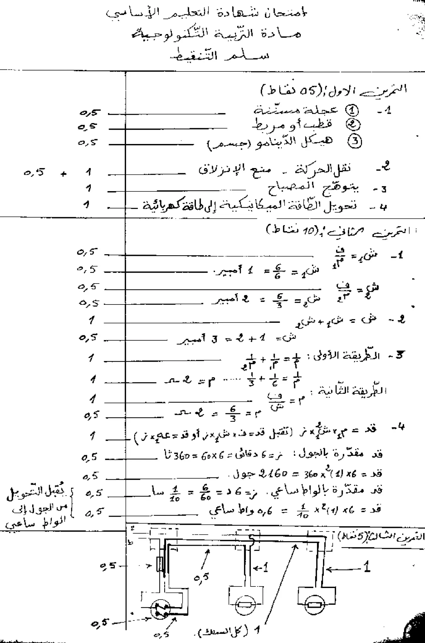 الصفحة 2 من 2