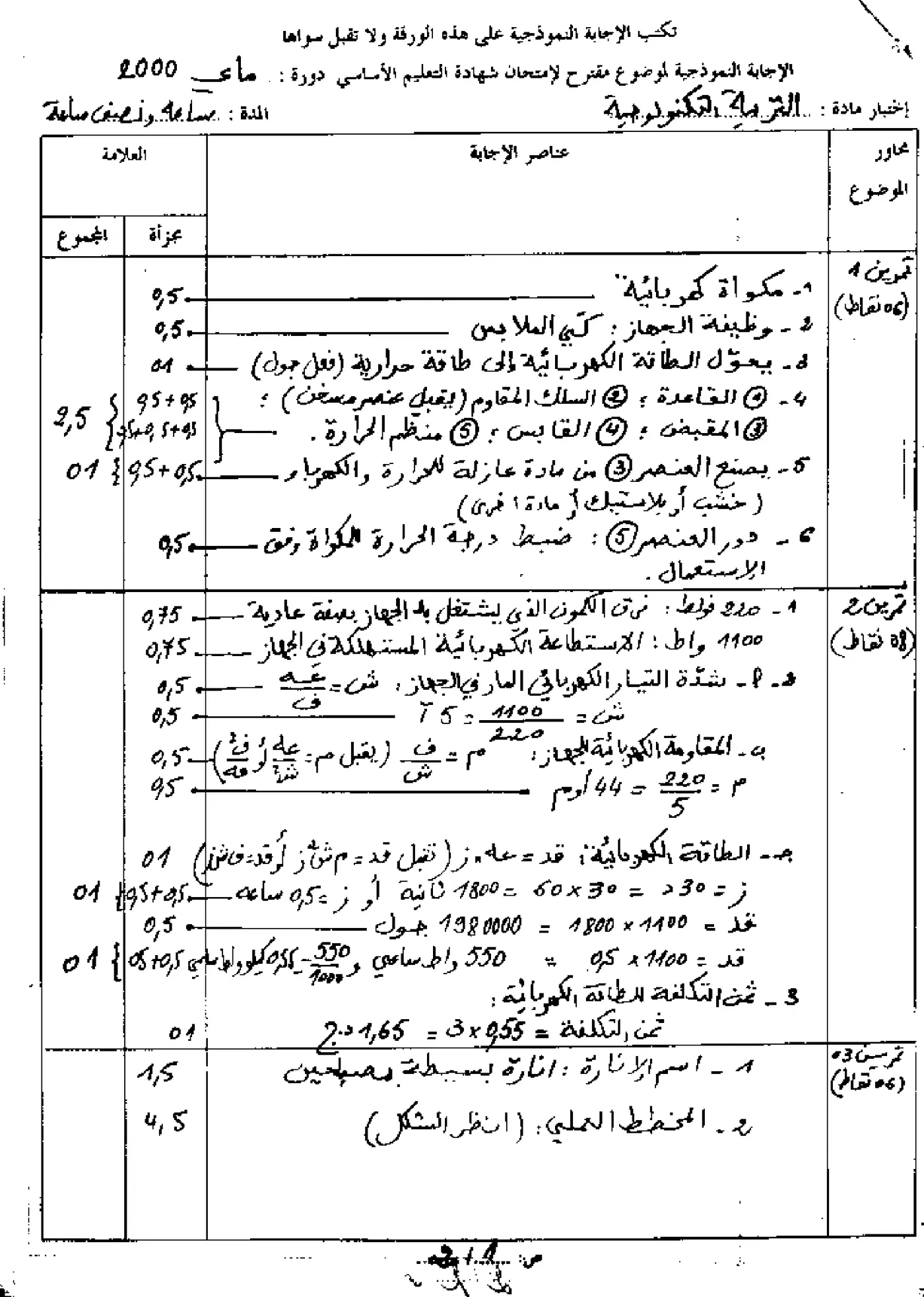 الصفحة 2 من 3