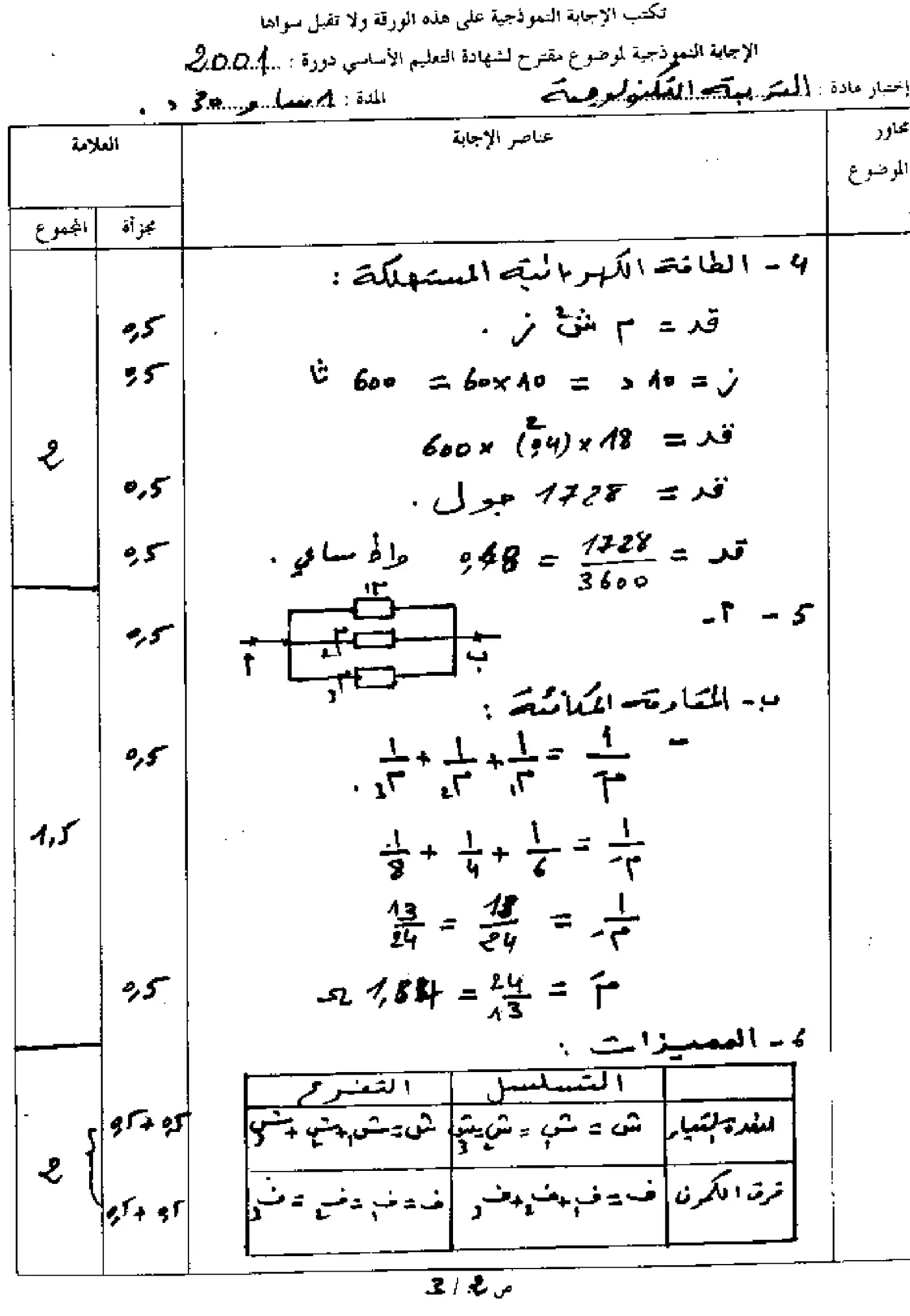 الصفحة 3 من 4