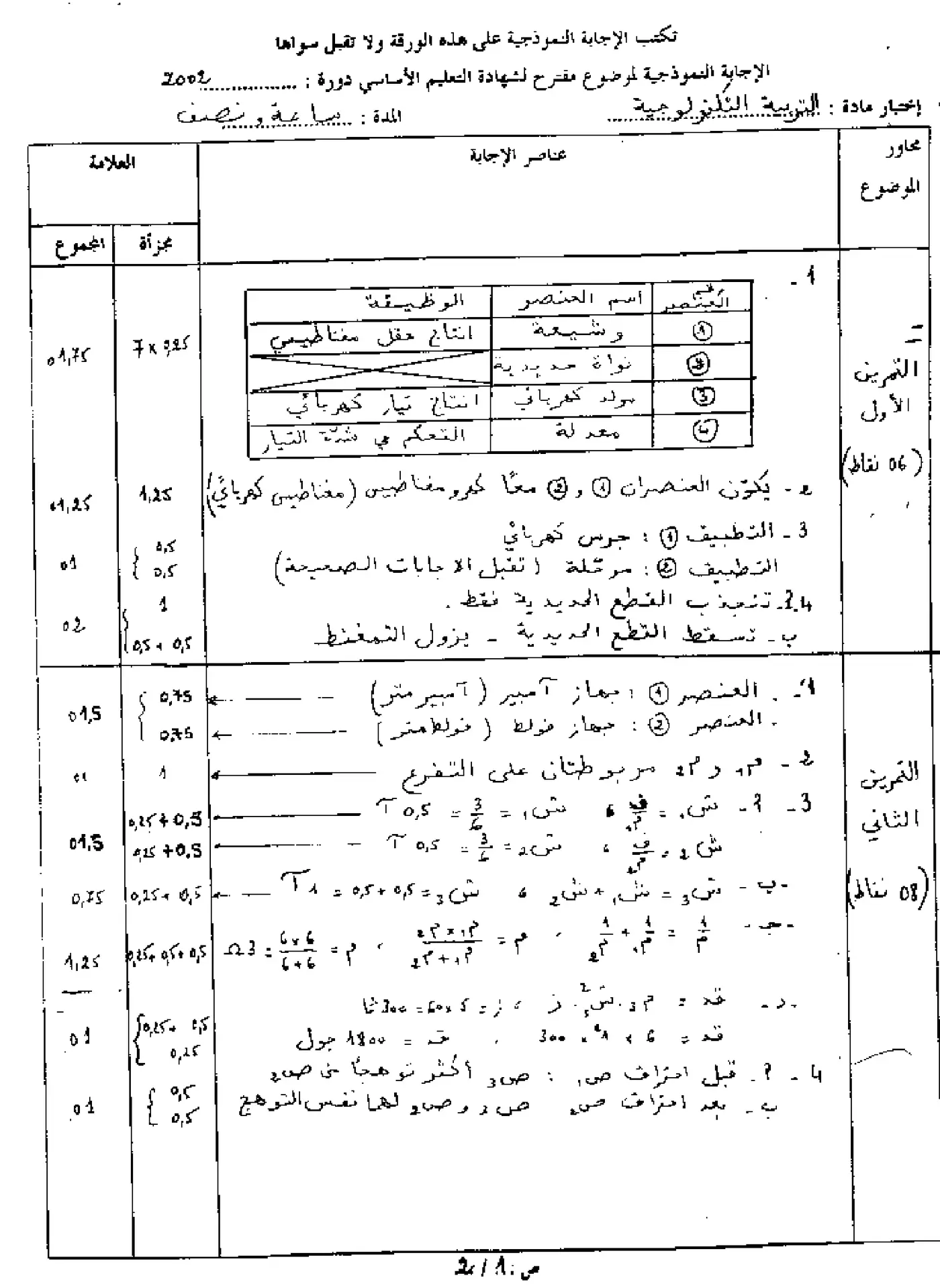 الصفحة 2 من 3