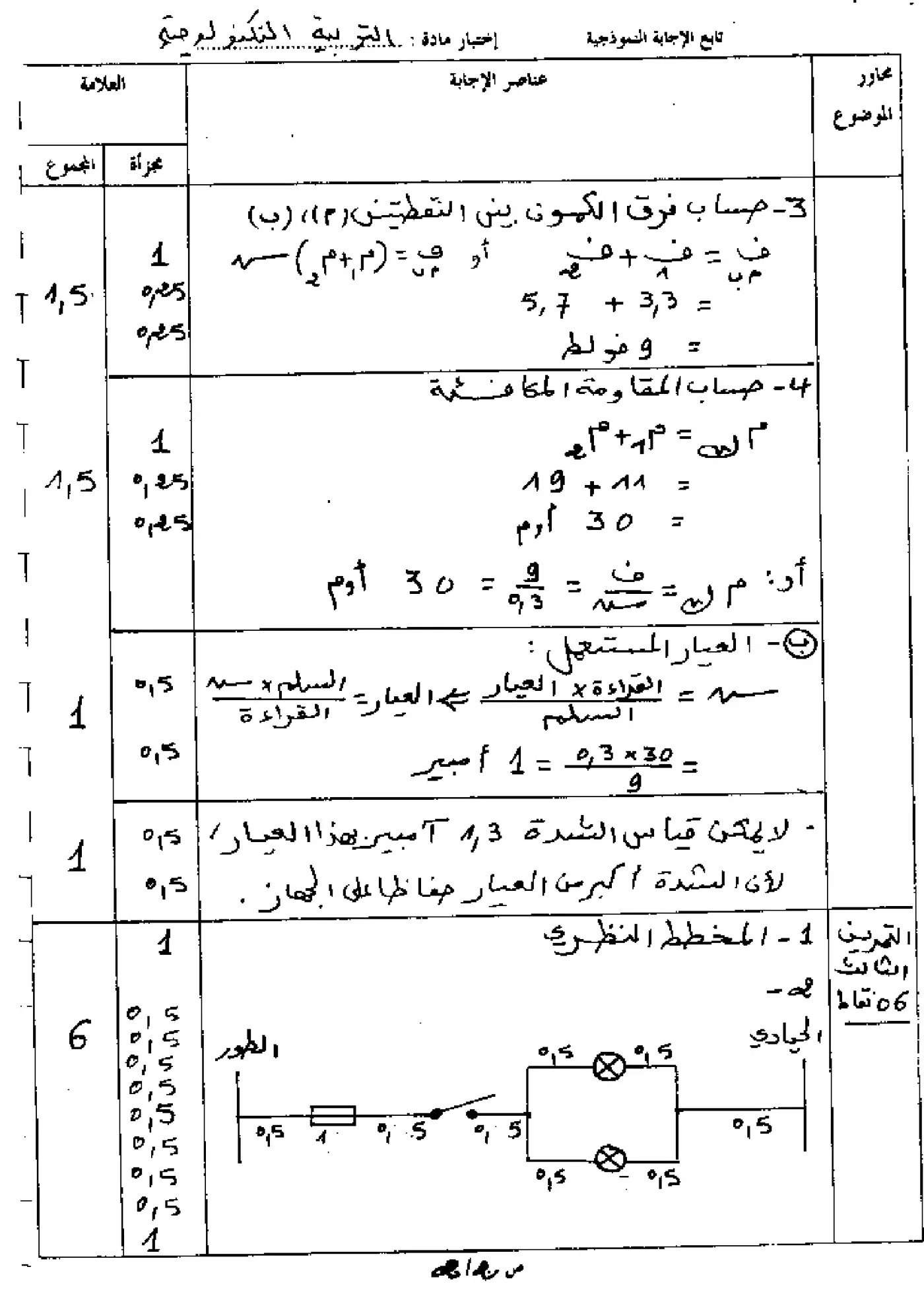 الصفحة 4 من 4
