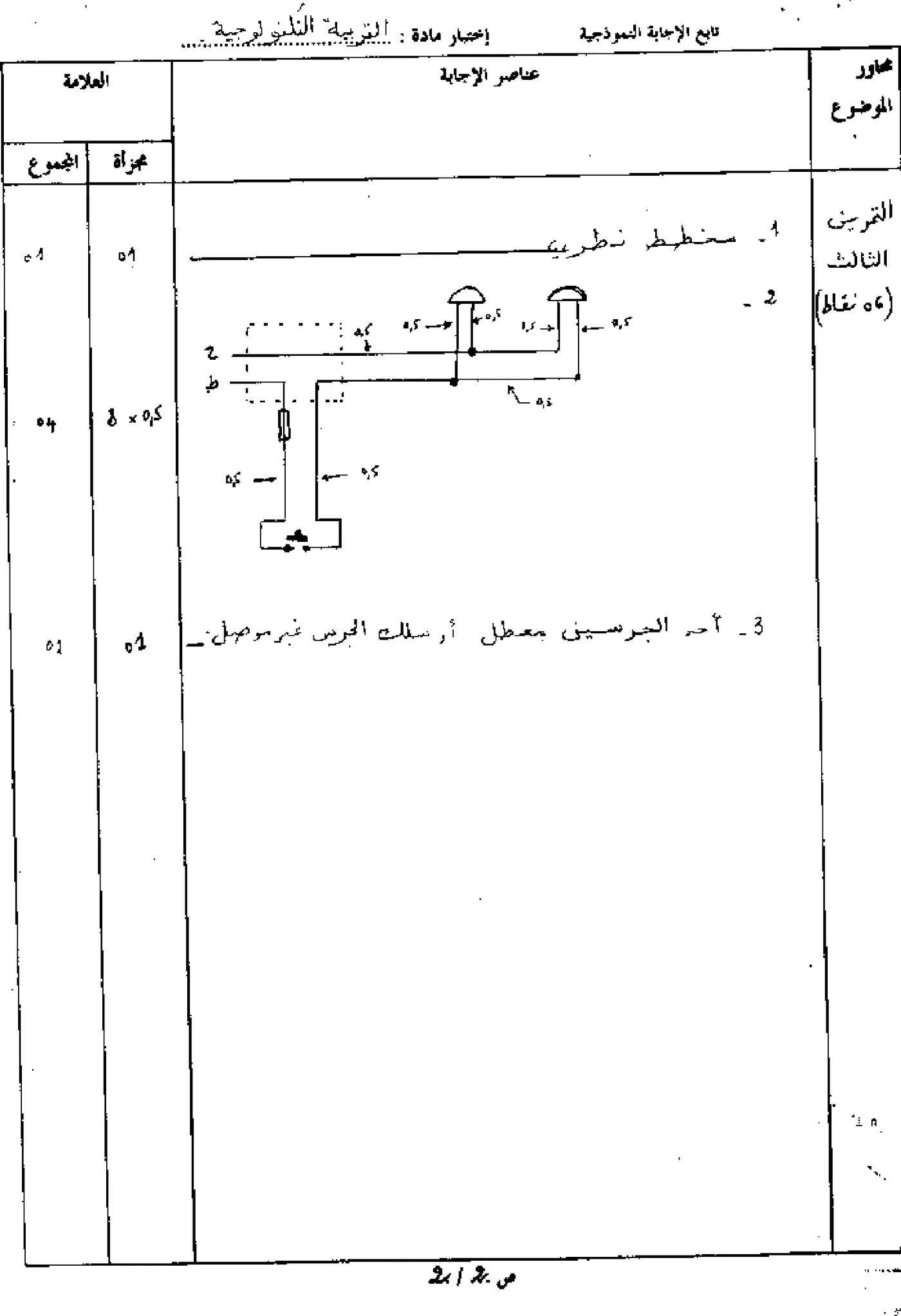 الصفحة 4 من 4