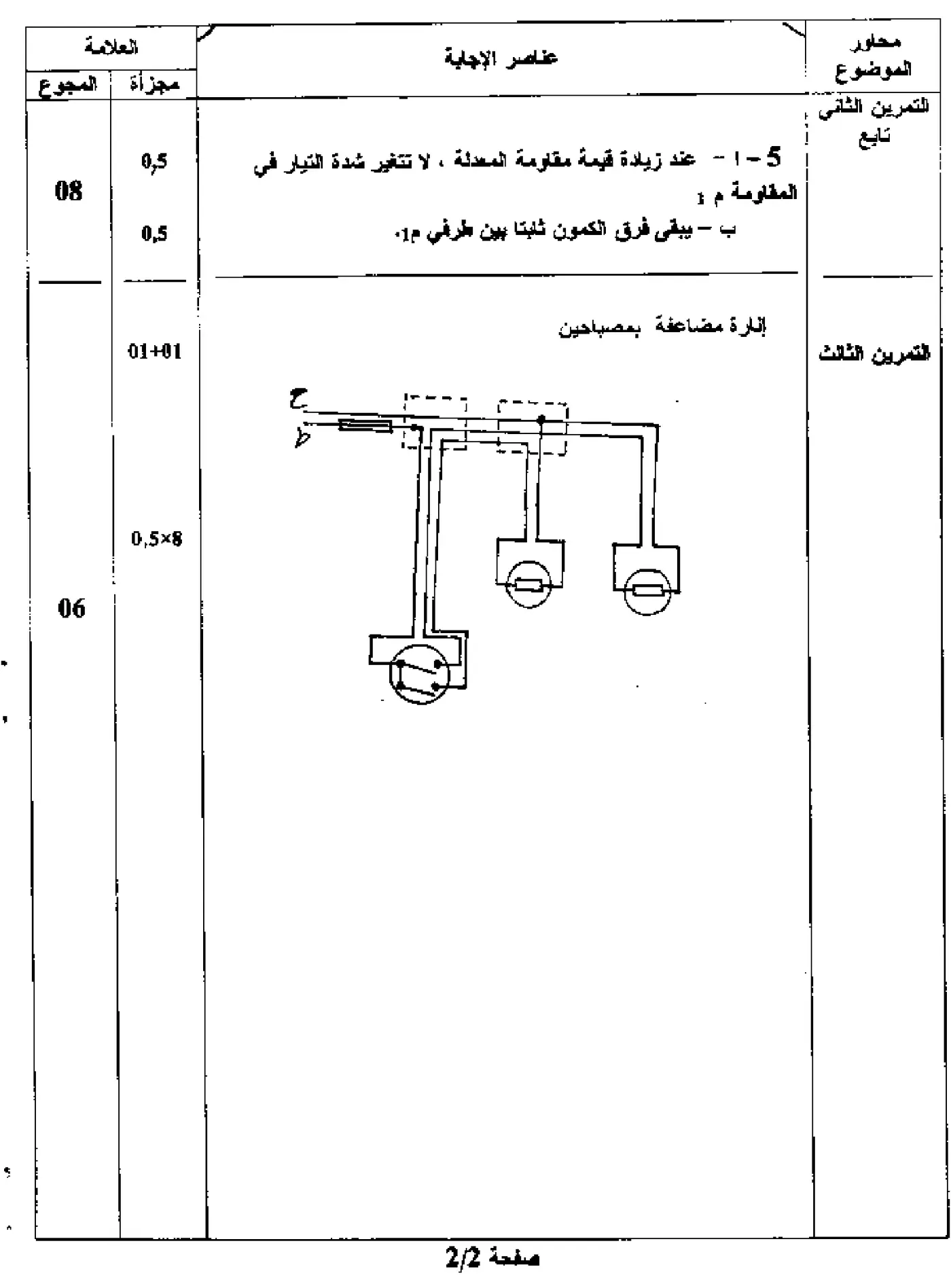 الصفحة 4 من 4