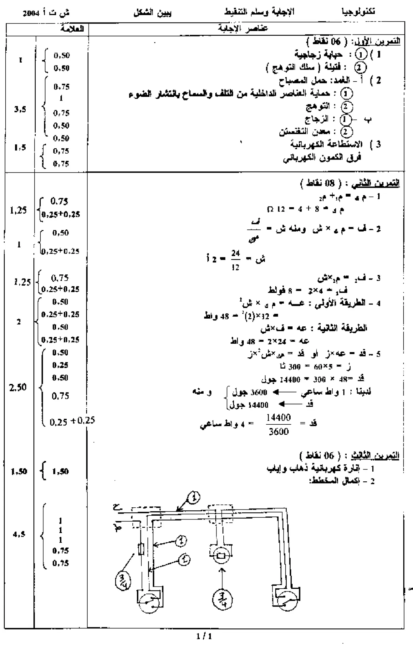 الصفحة 2 من 2