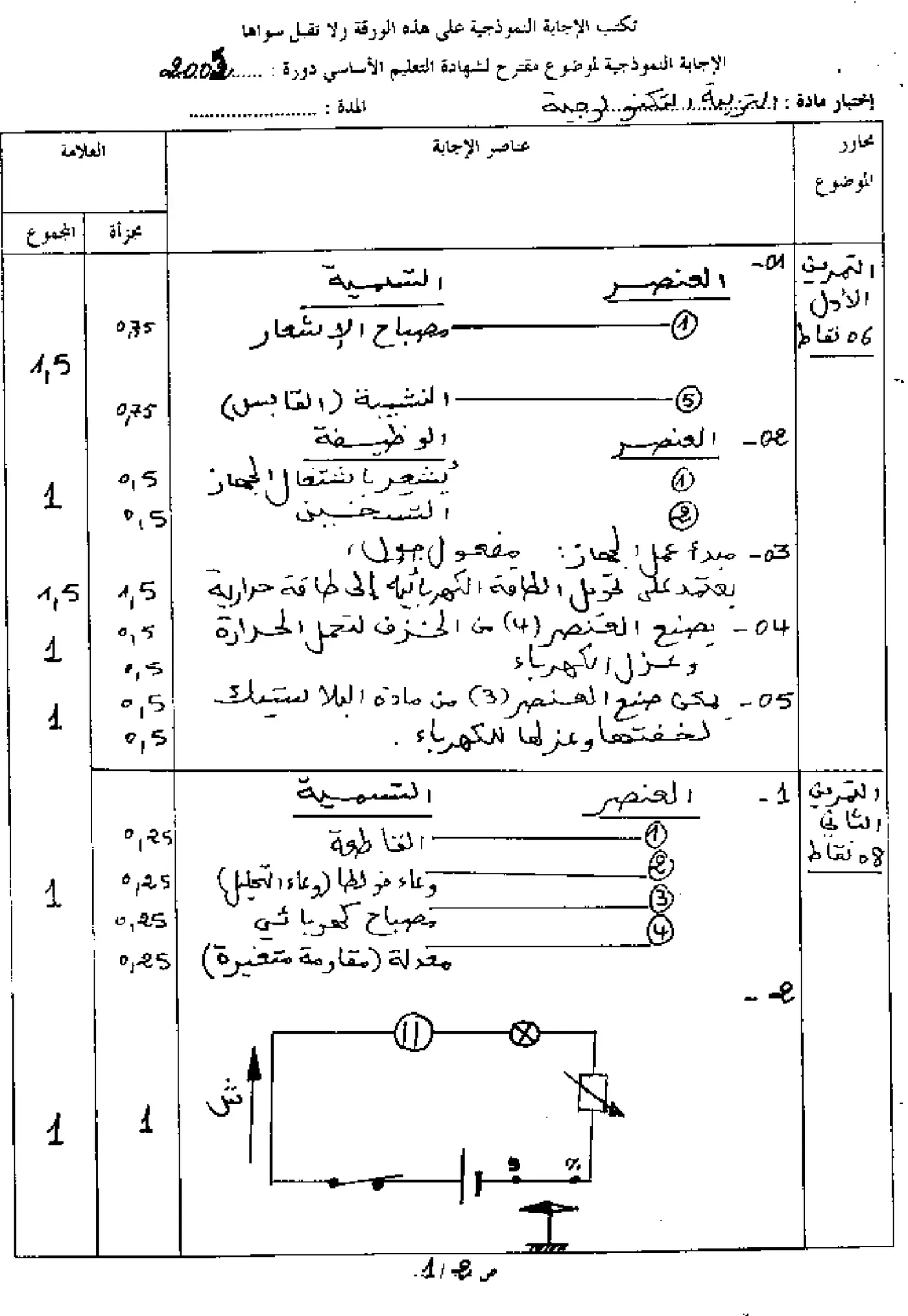الصفحة 3 من 4
