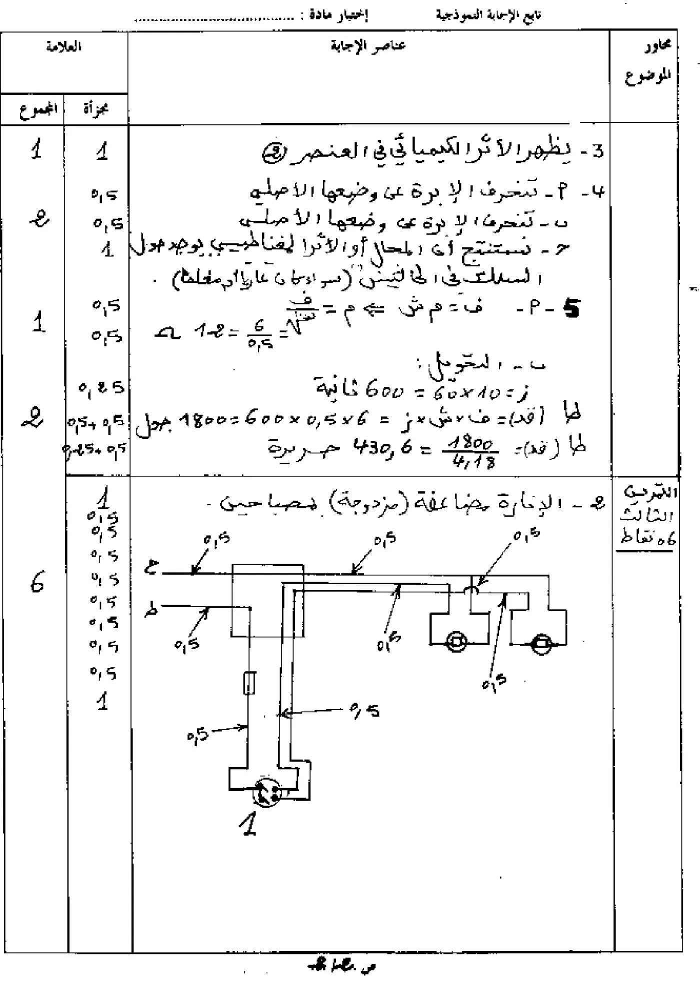 الصفحة 4 من 4