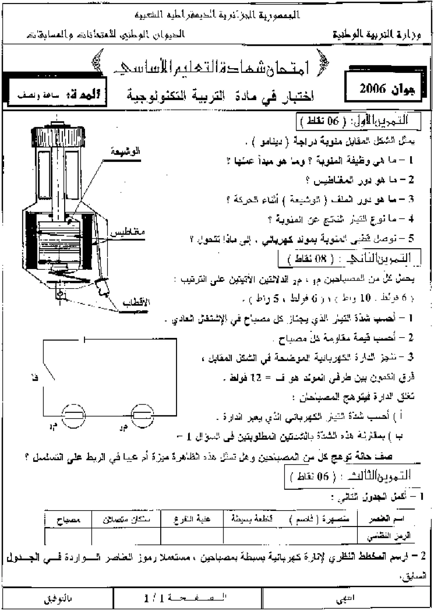 الصفحة 1 من 3