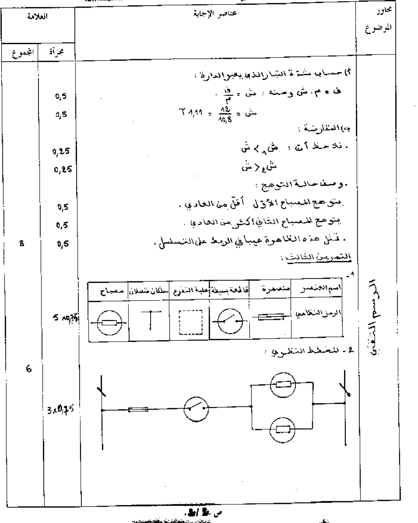 الصفحة 3 من 3