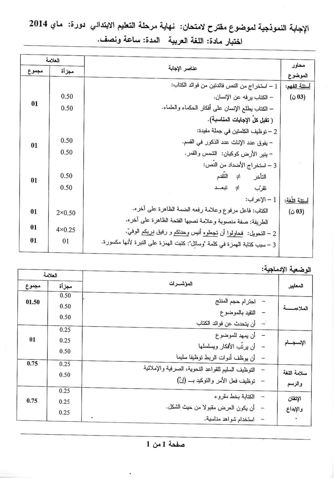 الصفحة 1 من 1