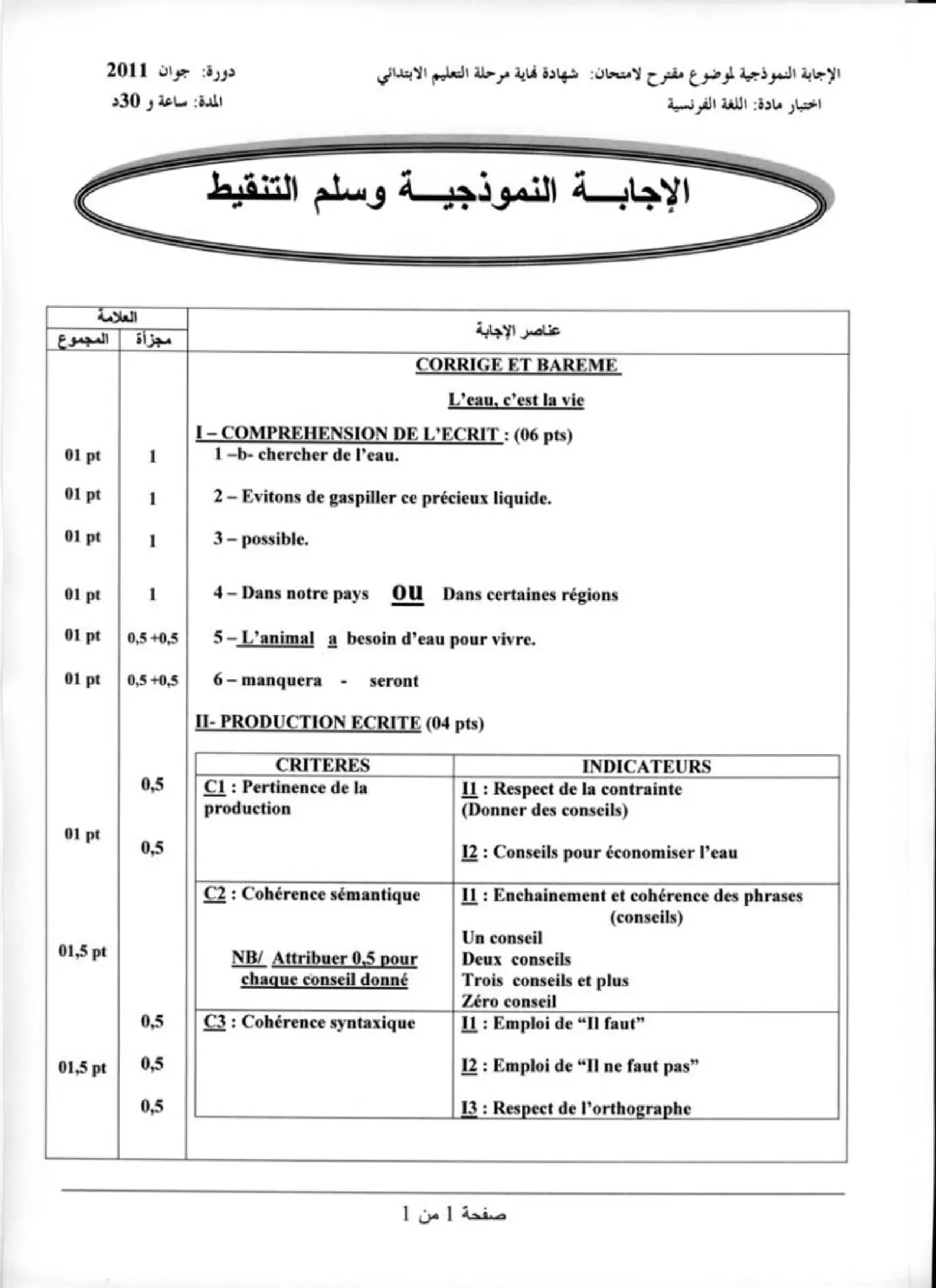 الصفحة 1 من 1