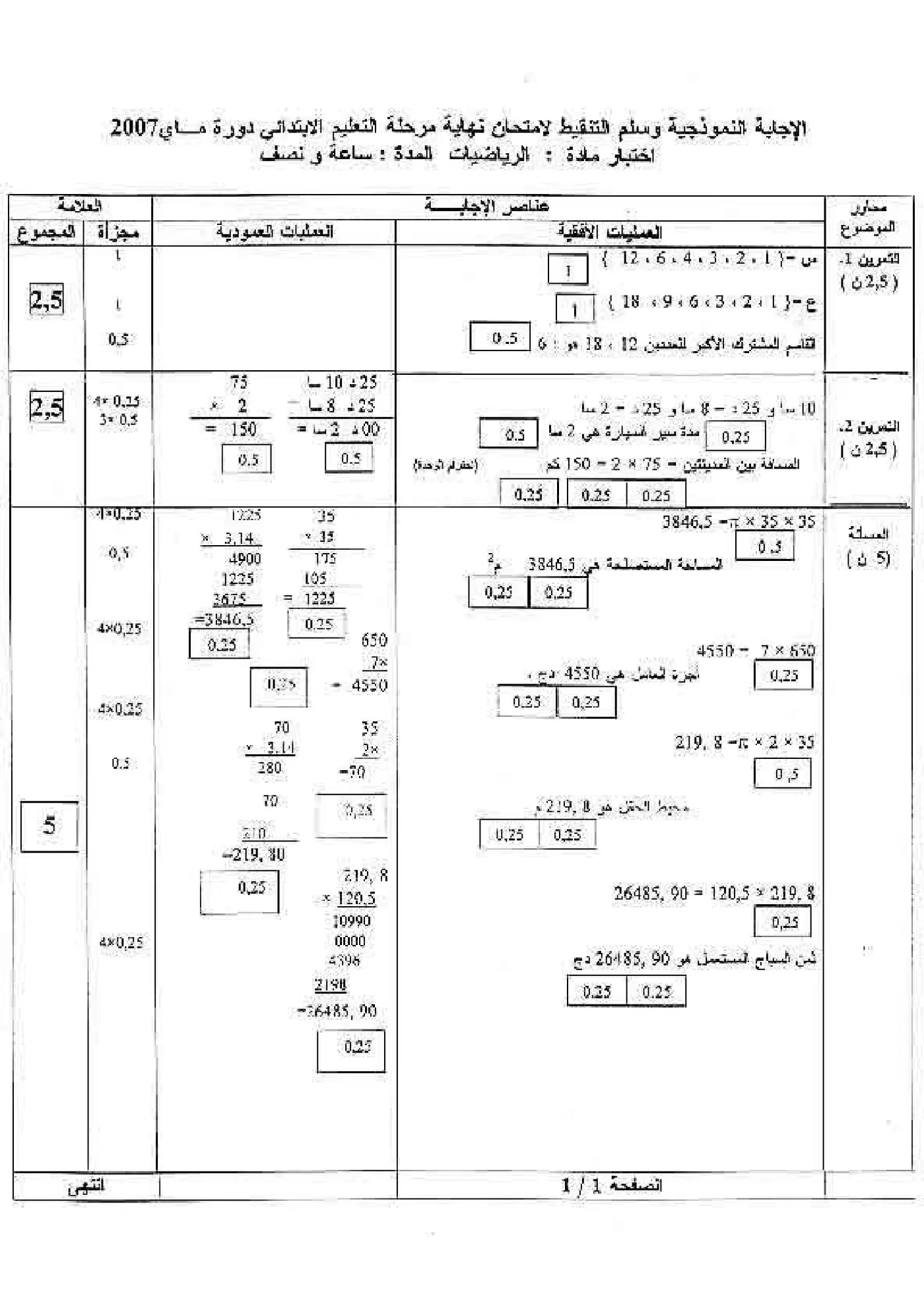 الصفحة 2 من 2