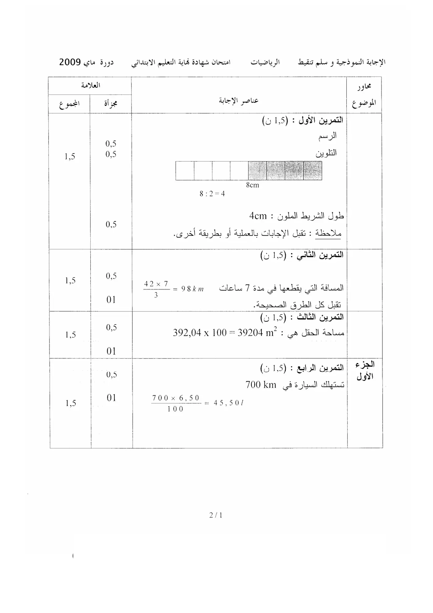 الصفحة 1 من 1
