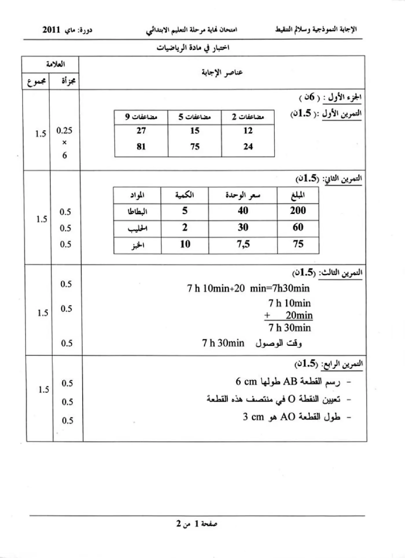 الصفحة 1 من 2