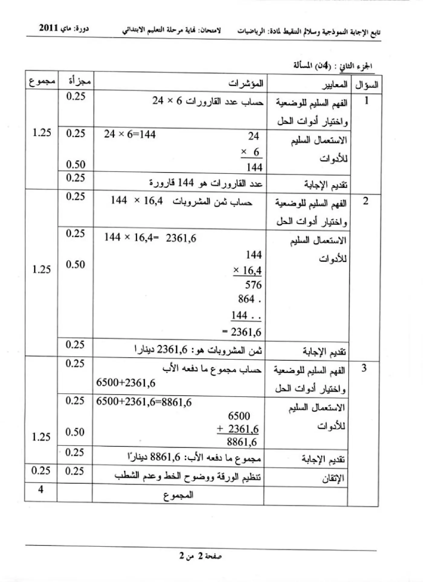 الصفحة 2 من 2