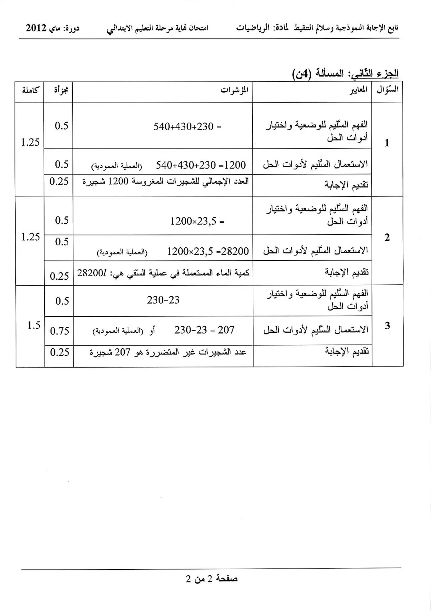 الصفحة 2 من 2
