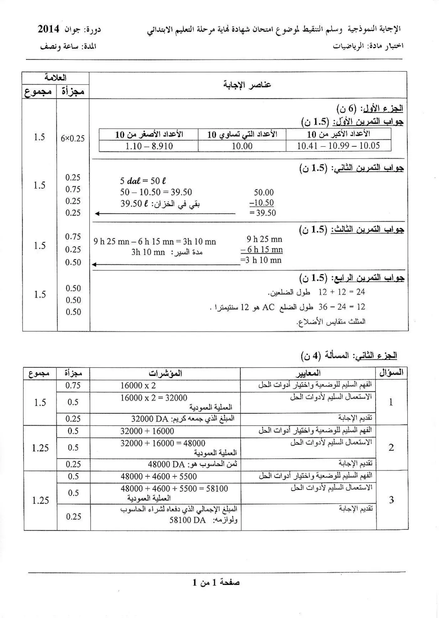 الصفحة 1 من 1