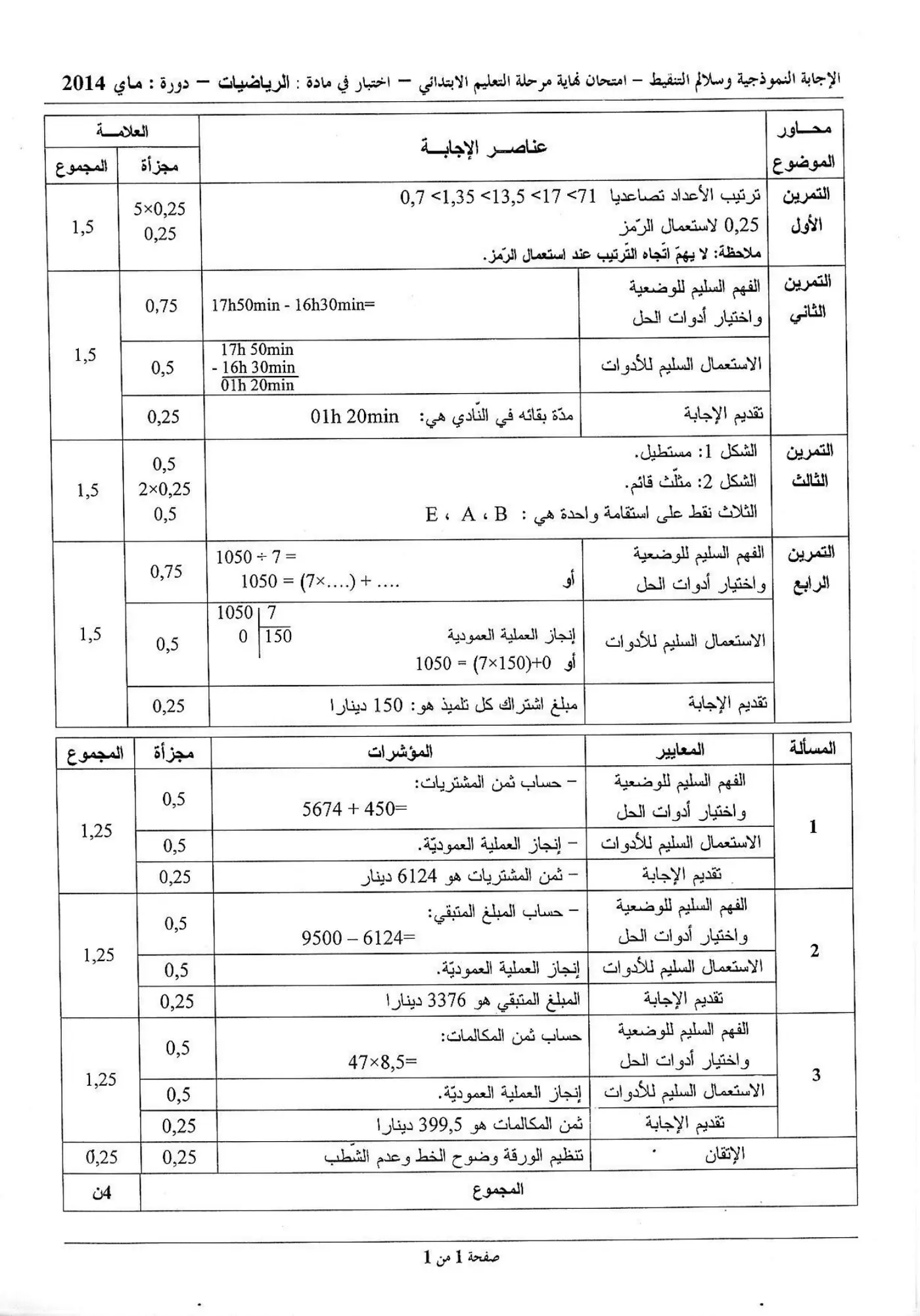 الصفحة 1 من 1