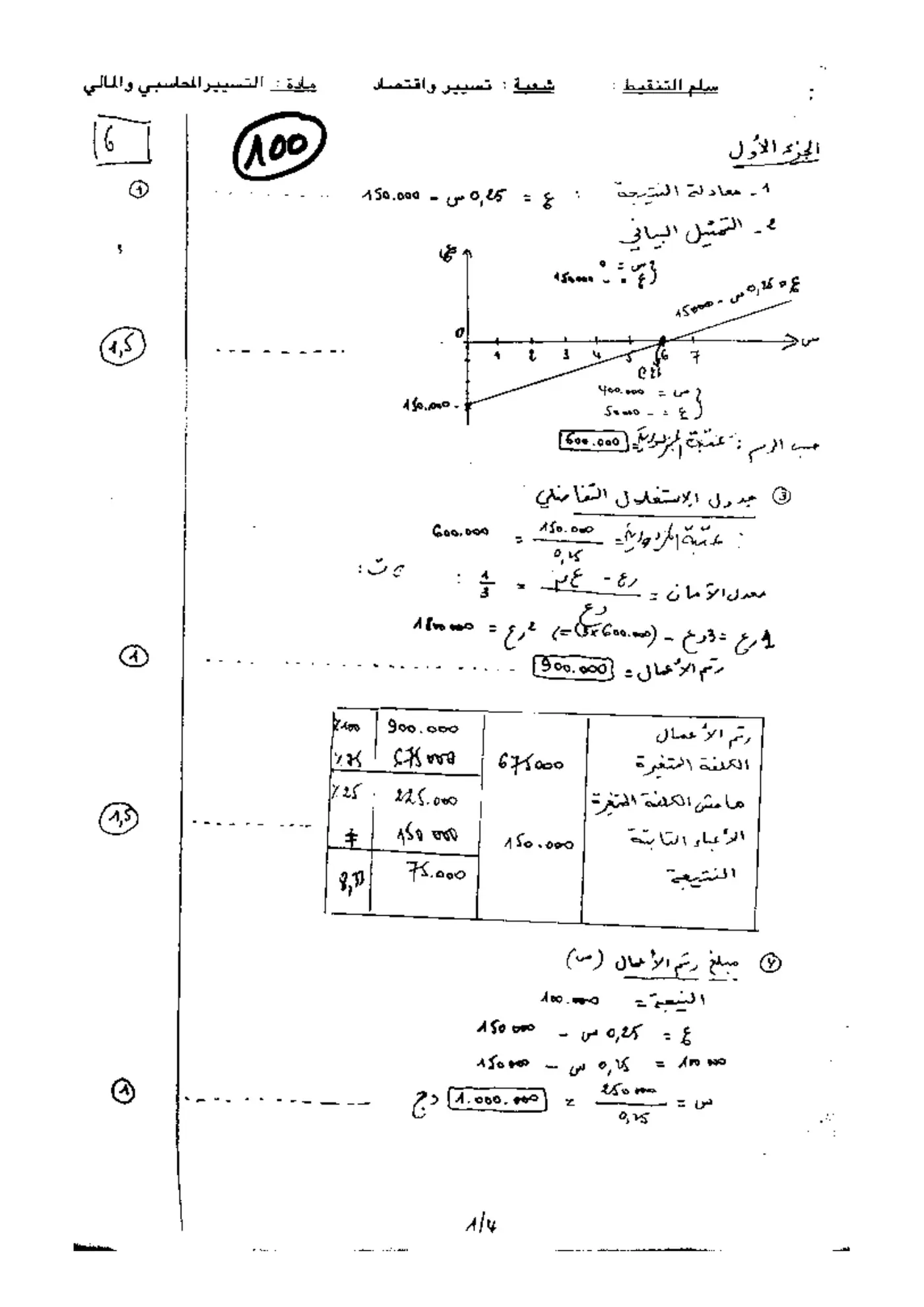 الصفحة 1 من 4