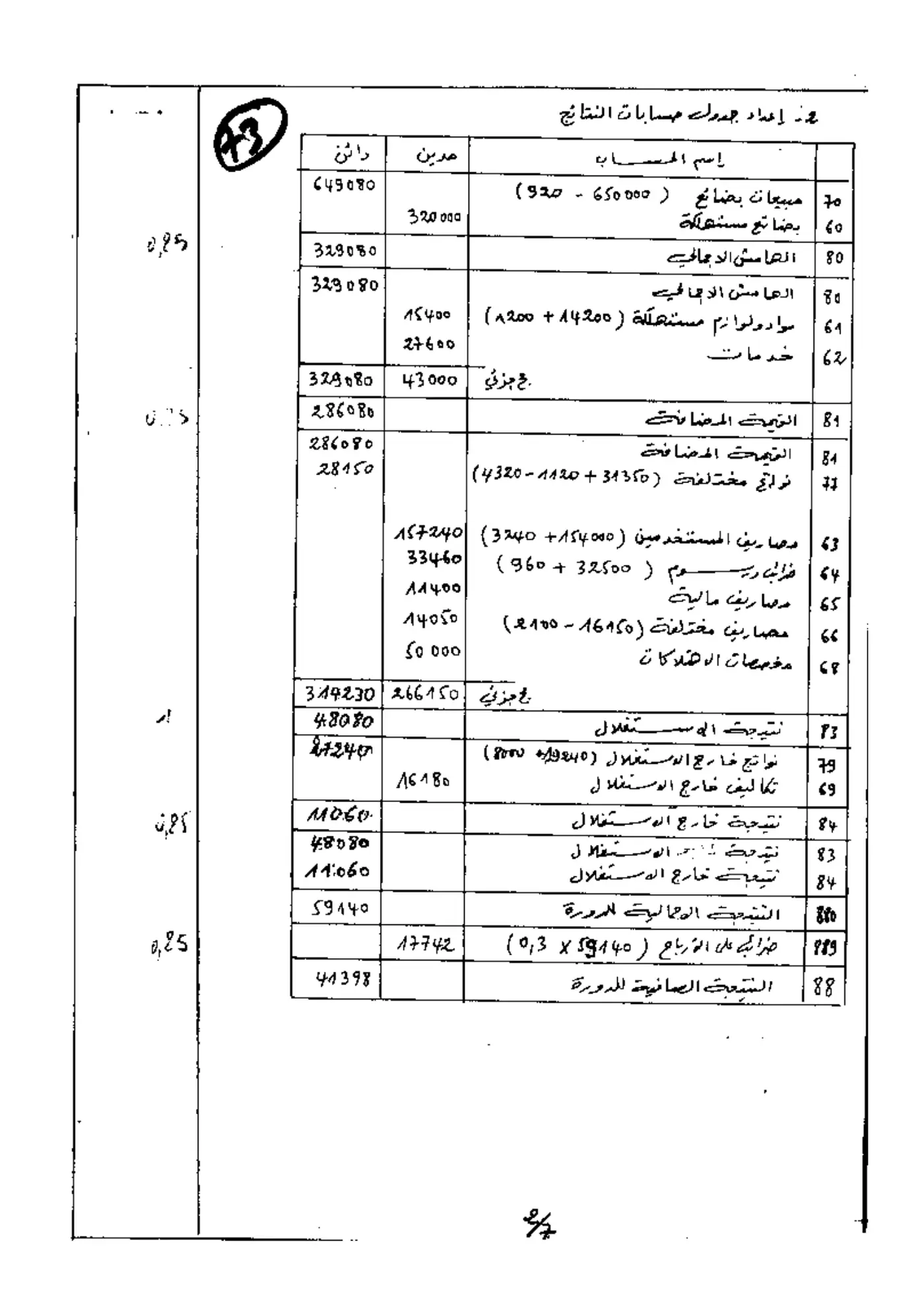 الصفحة 2 من 8