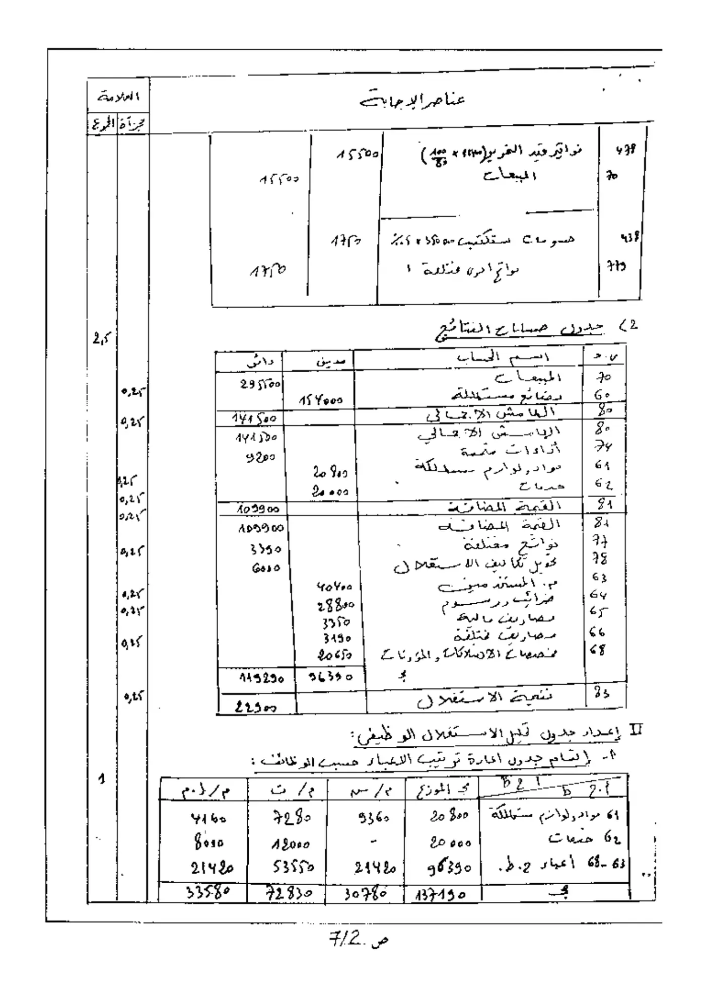الصفحة 2 من 7