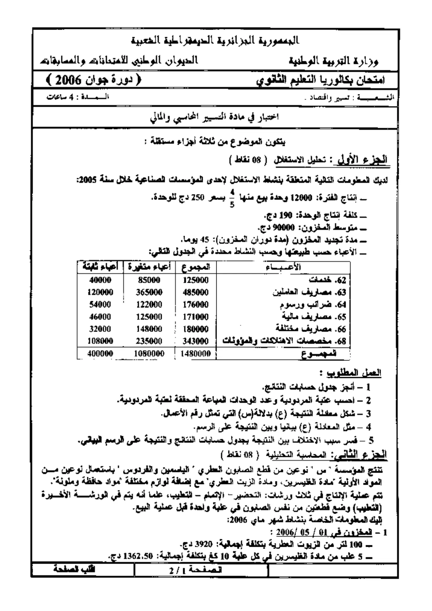 الصفحة 1 من 2