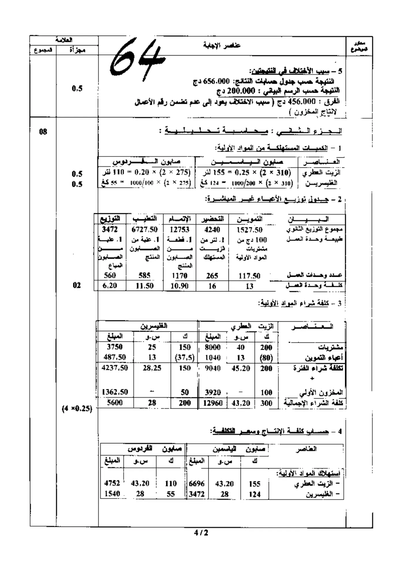 الصفحة 2 من 4