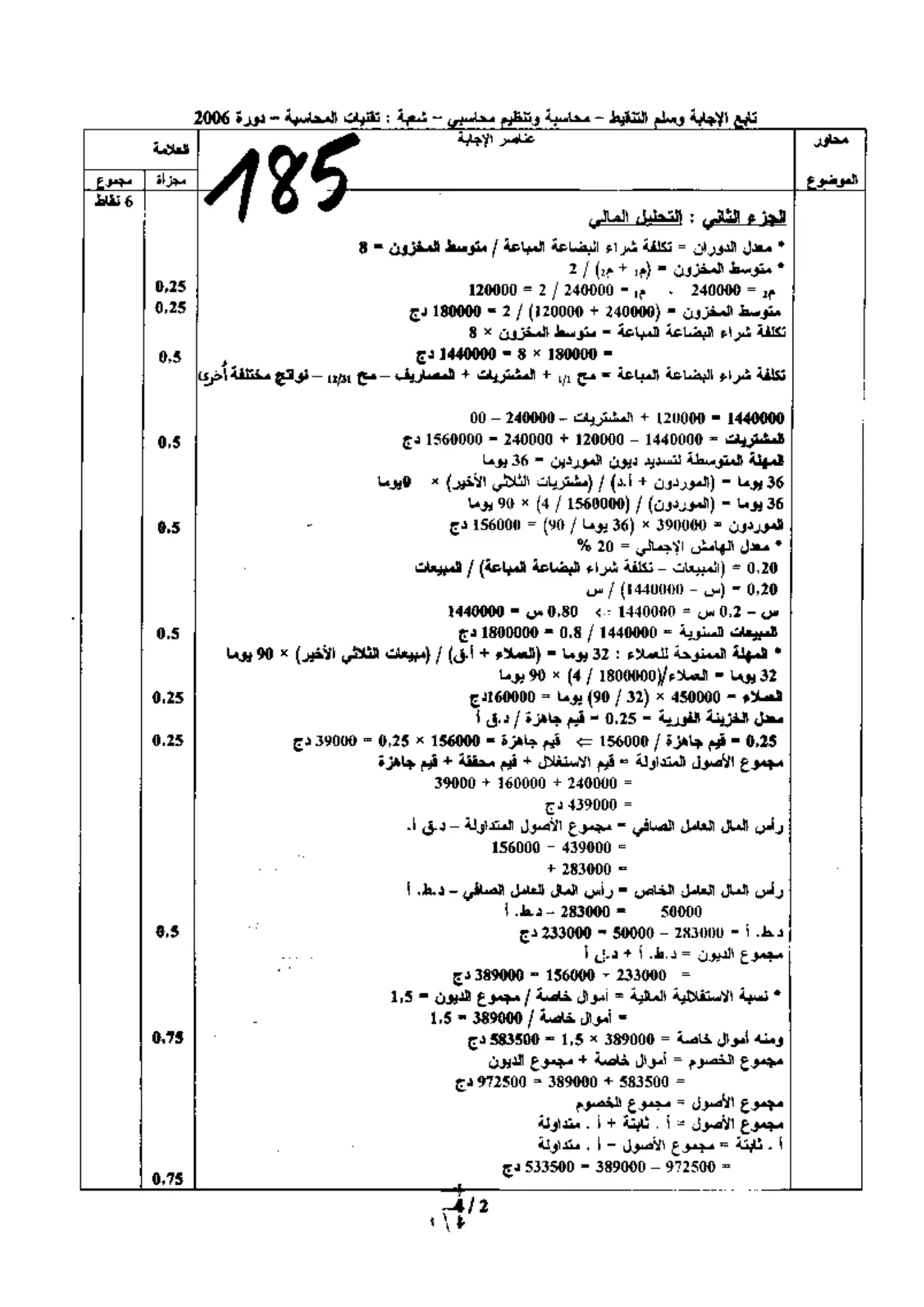 الصفحة 2 من 4