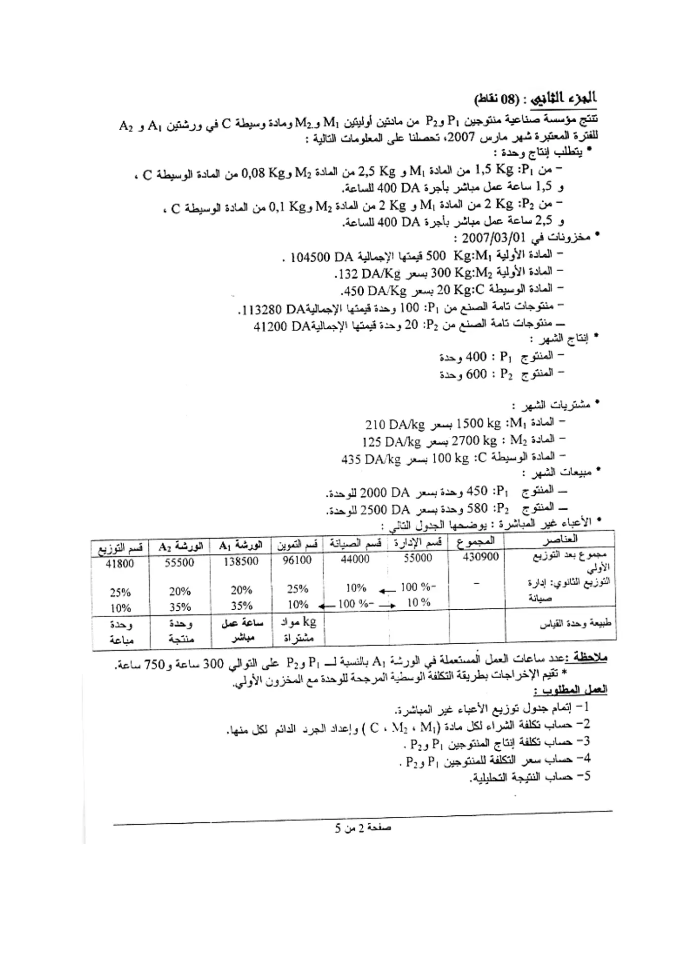 الصفحة 2 من 5