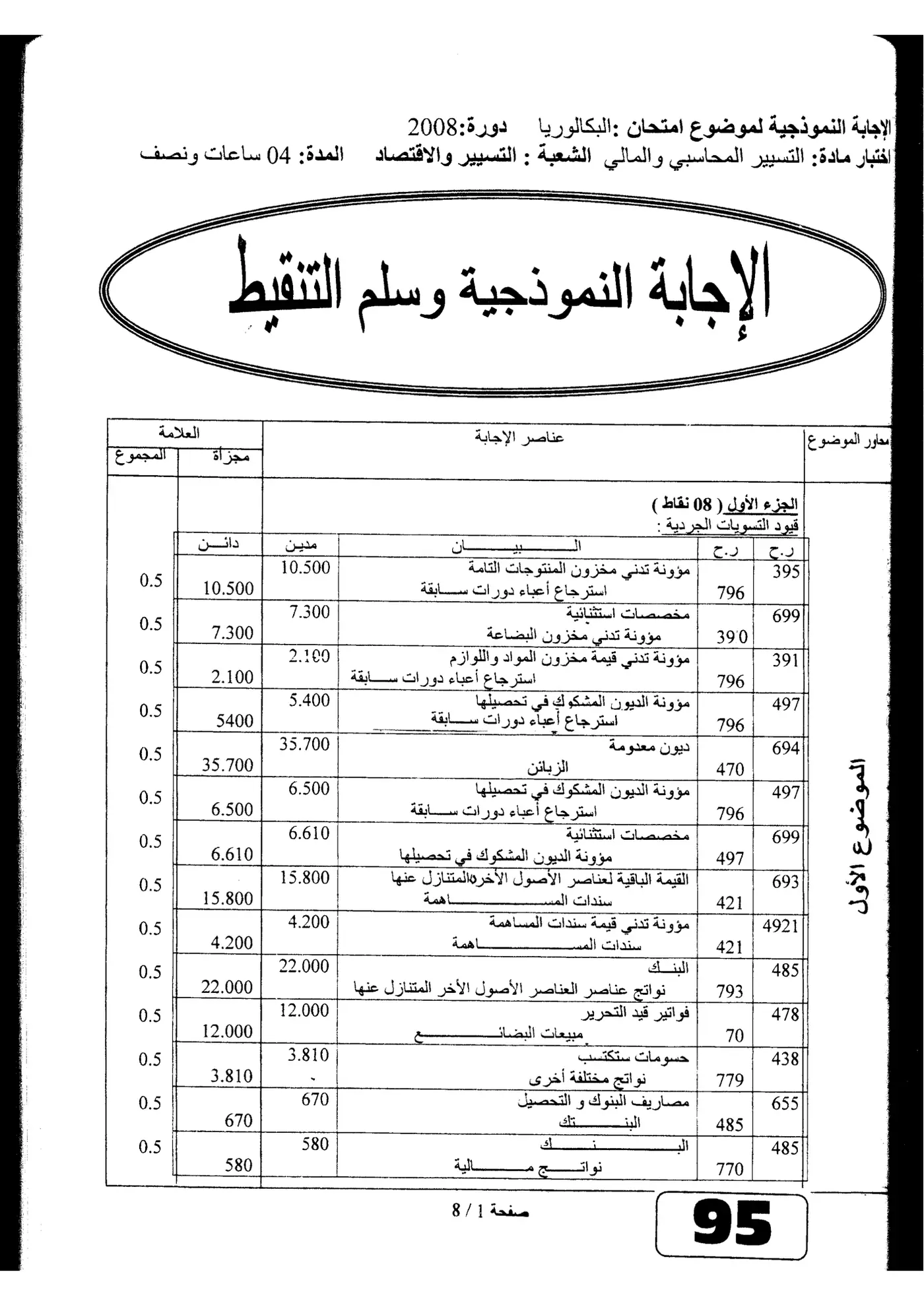 الصفحة 1 من 8