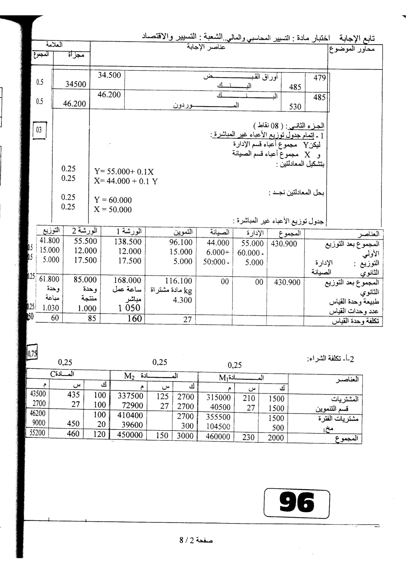 الصفحة 2 من 8