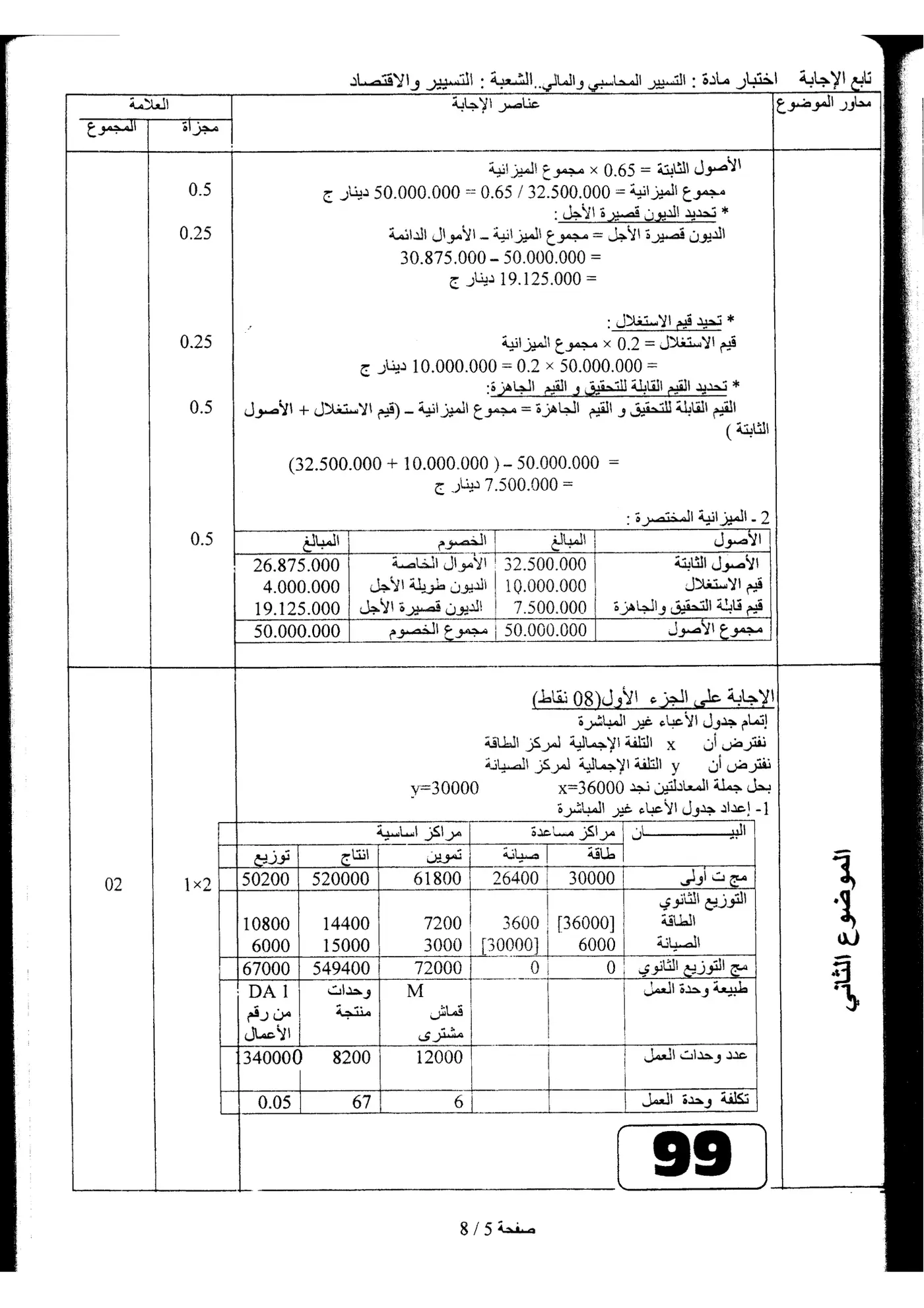 الصفحة 5 من 8