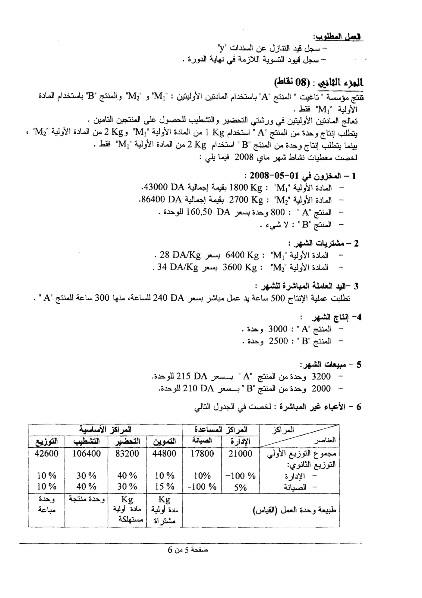 الصفحة 5 من 6
